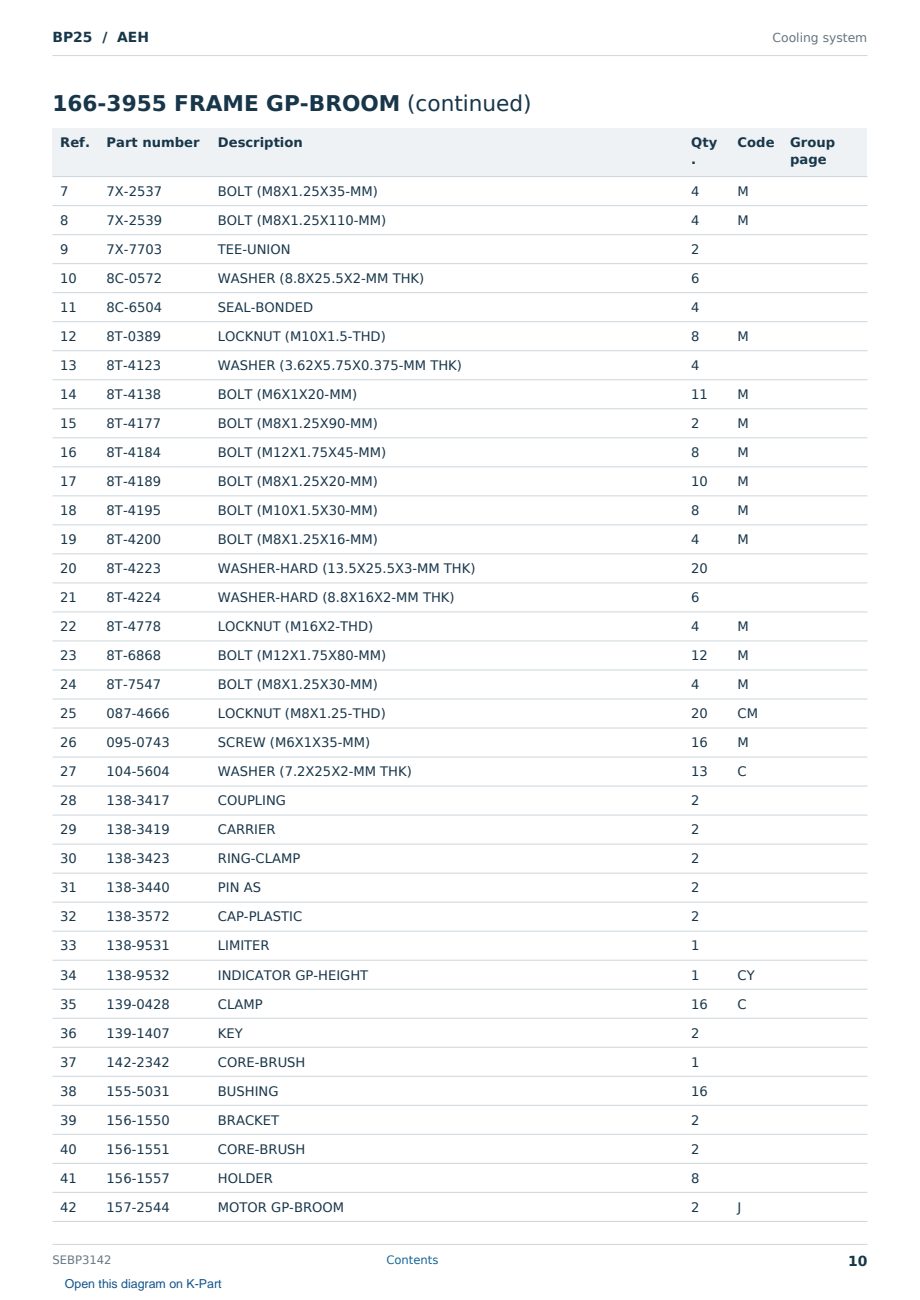 Caterpillar BP25 S/N AEH Partsbook SEBP3142 (English) - sample page 10 of 10 Caterpillar BP25 S/N AEH Partsbook SEBP3142 (English) - sample page 10 of 10