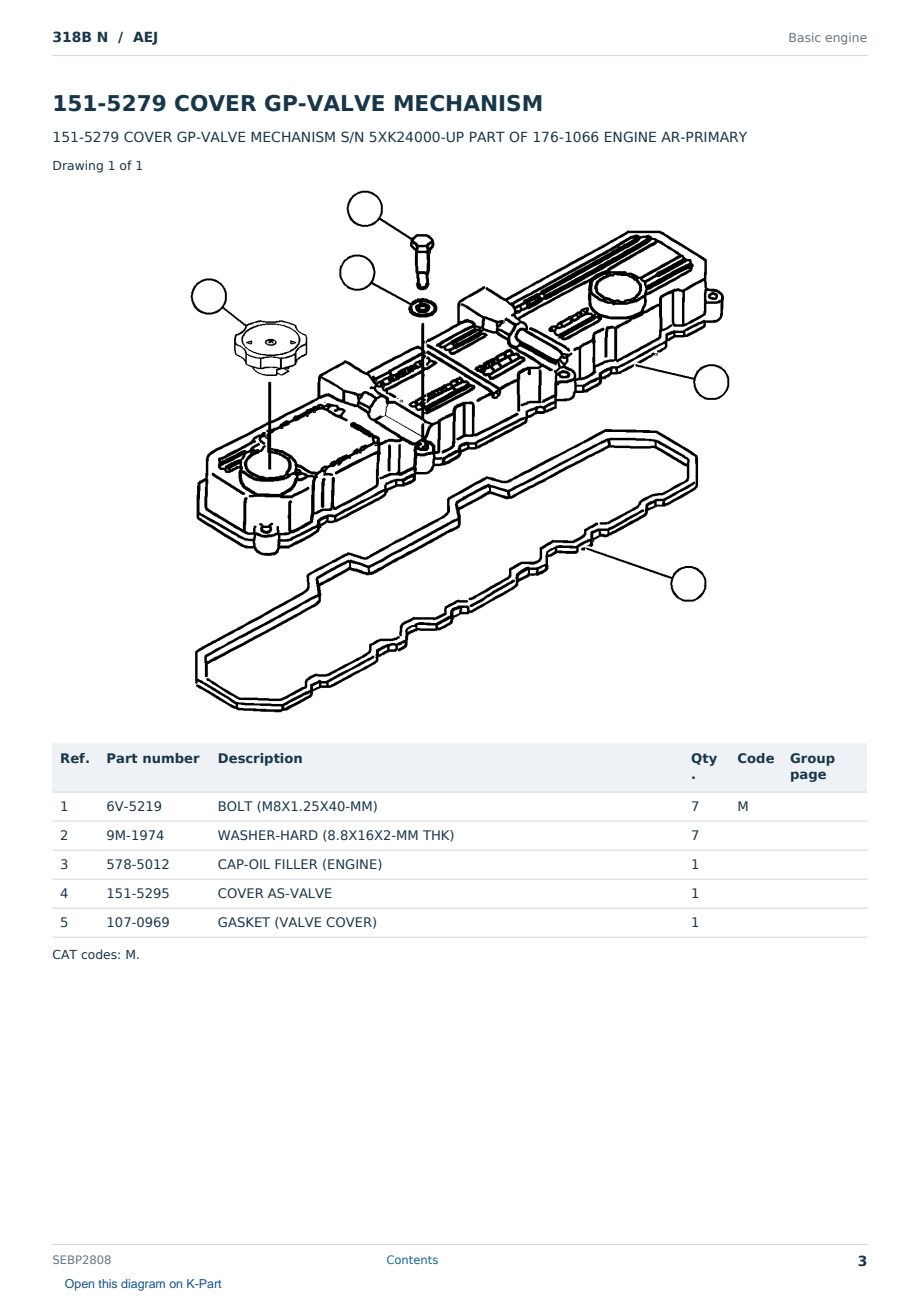 Caterpillar 318B N S/N AEJ Partsbook SEBP2808 (English) - sample page 3 of 10 Caterpillar 318B N S/N AEJ Partsbook SEBP2808 (English) - sample page 3 of 10