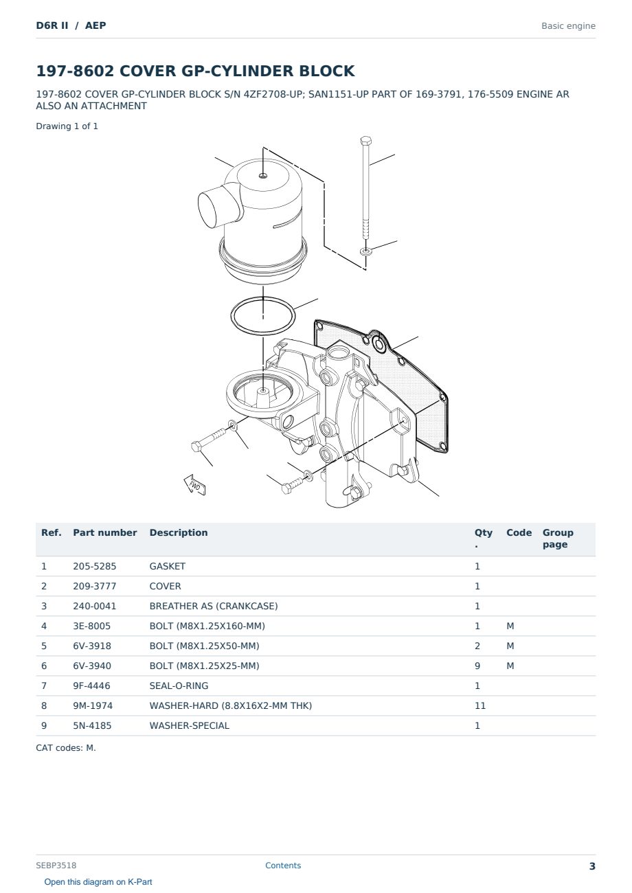 Caterpillar D6R II S/N AEP Partsbook SEBP3518 (English) - sample page 3 of 10 Caterpillar D6R II S/N AEP Partsbook SEBP3518 (English) - sample page 3 of 10