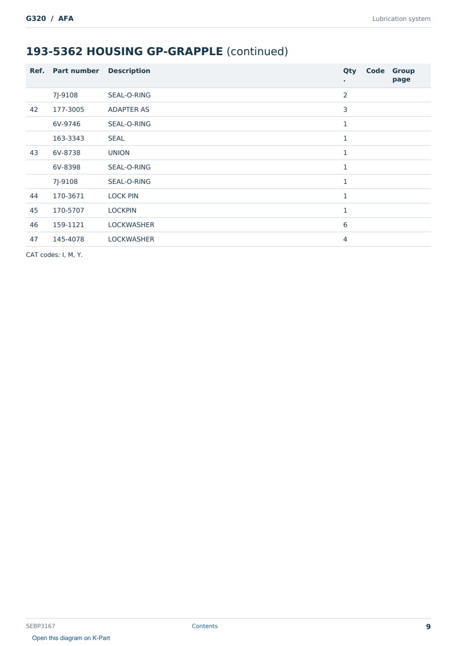 Caterpillar G320 S/N AFA Partsbook SEBP3167 (English) - sample page 9 of 10 Caterpillar G320 S/N AFA Partsbook SEBP3167 (English) - sample page 9 of 10