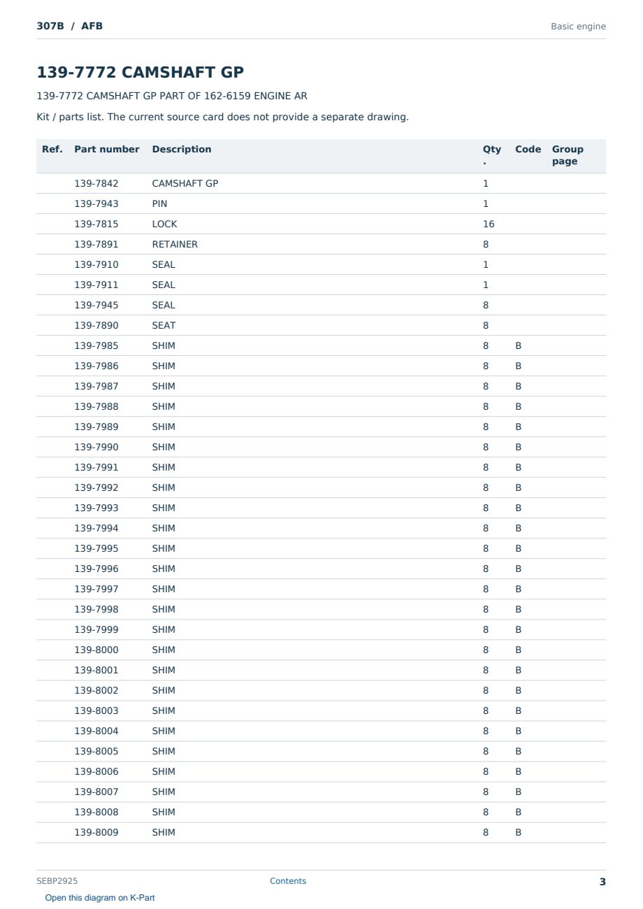 Caterpillar 307B S/N AFB Partsbook SEBP2925 (English) - sample page 3 of 10 Caterpillar 307B S/N AFB Partsbook SEBP2925 (English) - sample page 3 of 10