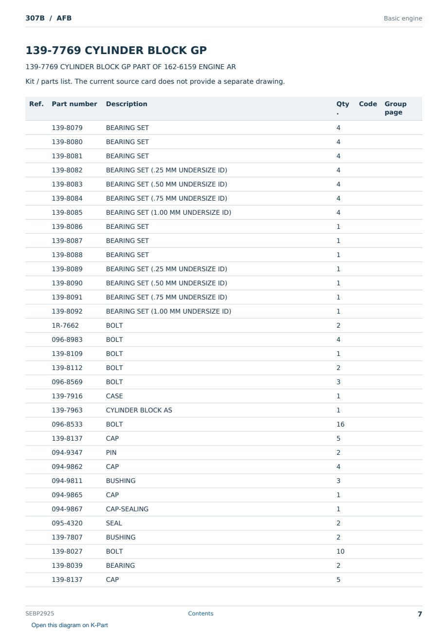 Caterpillar 307B S/N AFB Partsbook SEBP2925 (English) - sample page 7 of 10 Caterpillar 307B S/N AFB Partsbook SEBP2925 (English) - sample page 7 of 10