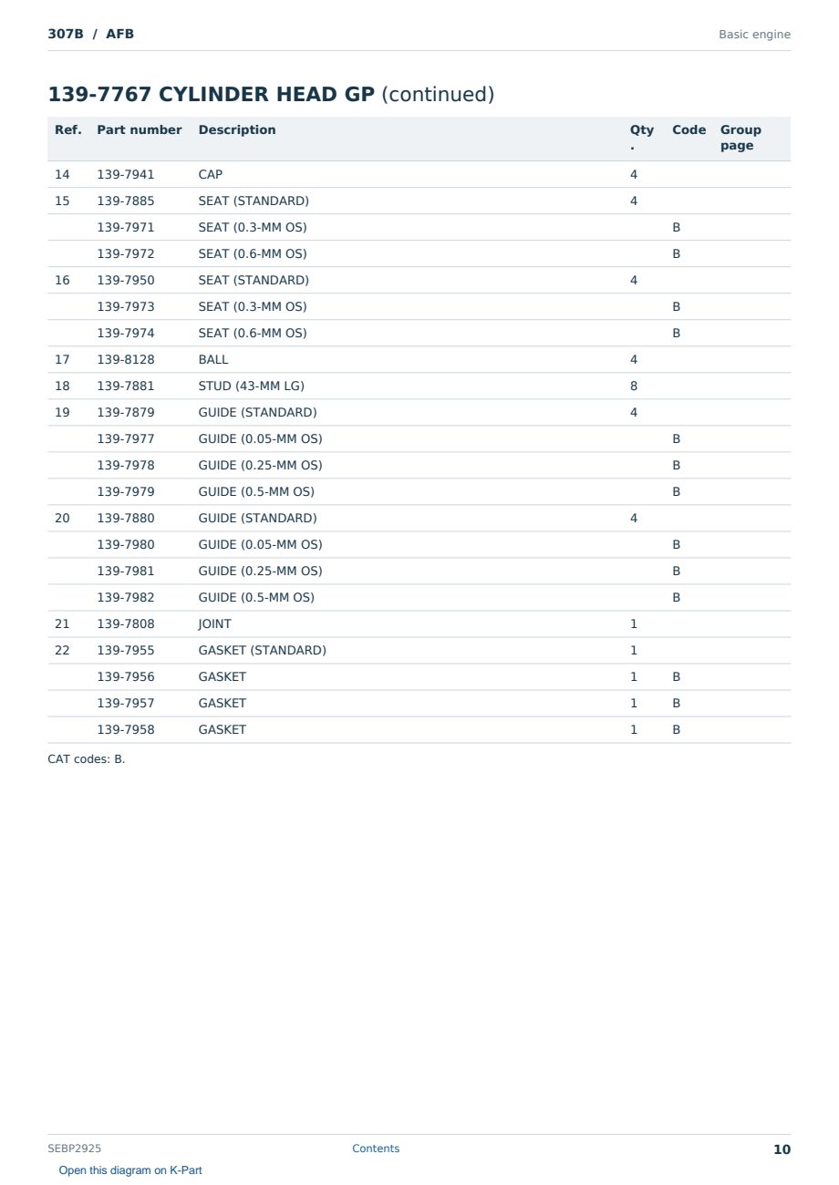Caterpillar 307B S/N AFB Partsbook SEBP2925 (English) - sample page 10 of 10 Caterpillar 307B S/N AFB Partsbook SEBP2925 (English) - sample page 10 of 10