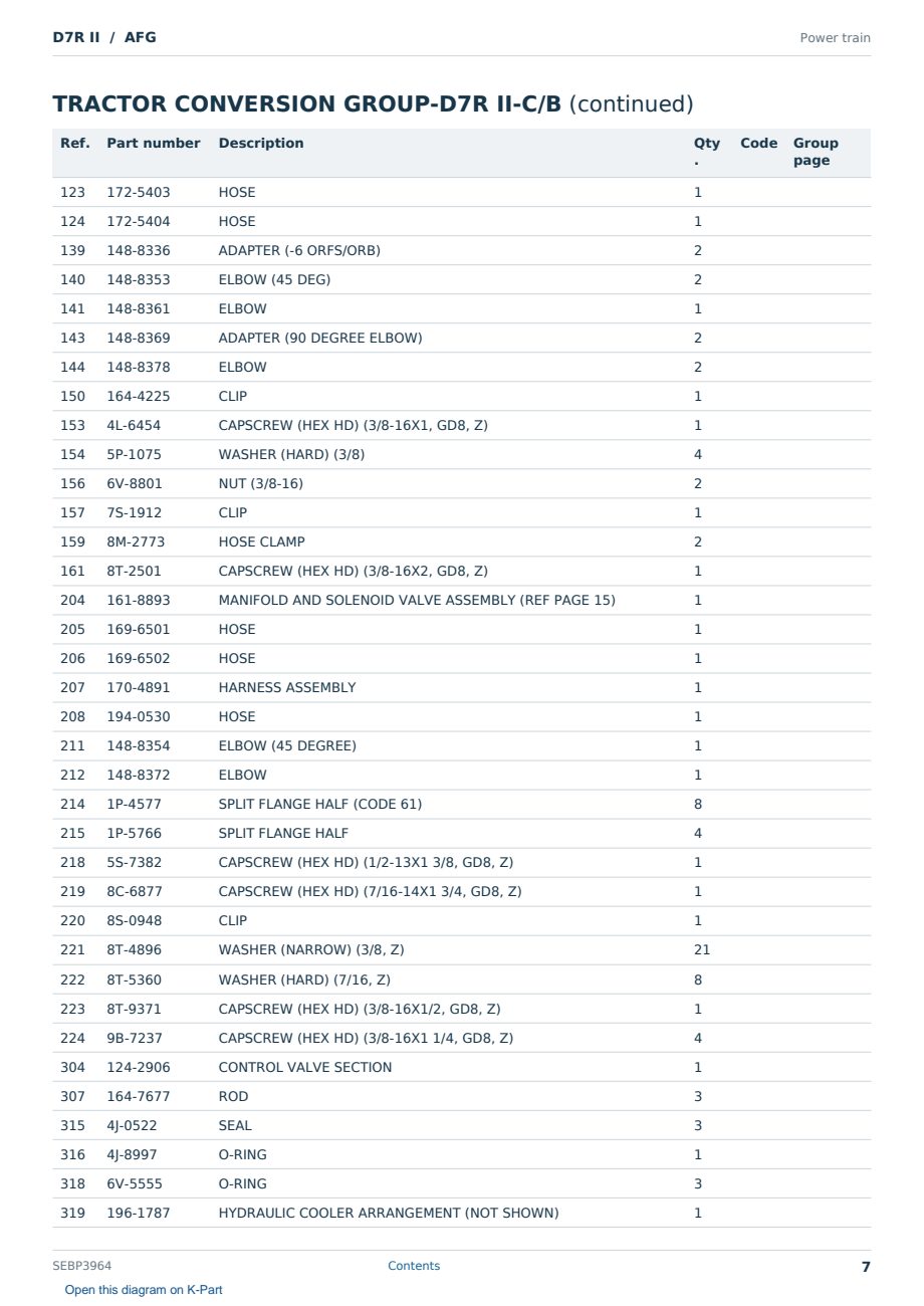 Caterpillar D7R II S/N AFG Partsbook SEBP3964 (English) - sample page 7 of 10 Caterpillar D7R II S/N AFG Partsbook SEBP3964 (English) - sample page 7 of 10