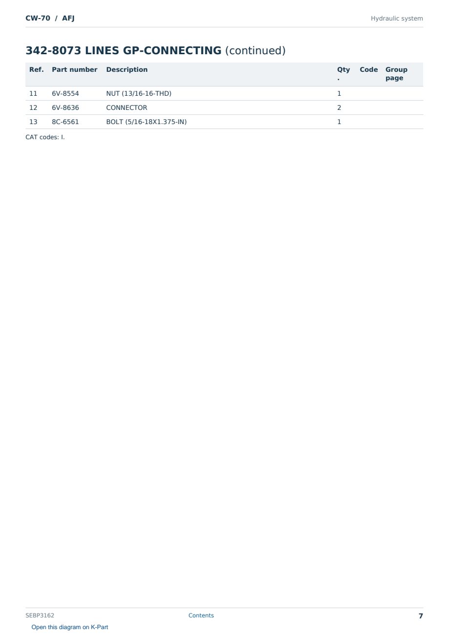 Caterpillar CW-70 S/N AFJ Partsbook SEBP3162 (English) - sample page 7 of 10 Caterpillar CW-70 S/N AFJ Partsbook SEBP3162 (English) - sample page 7 of 10