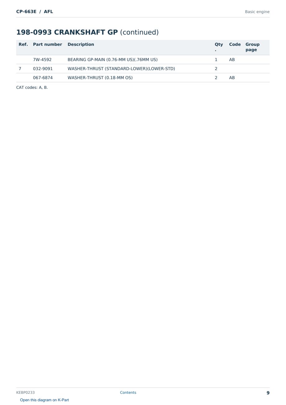Caterpillar CP-663E S/N AFL Partsbook KEBP0233 (English) - sample page 9 of 10 Caterpillar CP-663E S/N AFL Partsbook KEBP0233 (English) - sample page 9 of 10