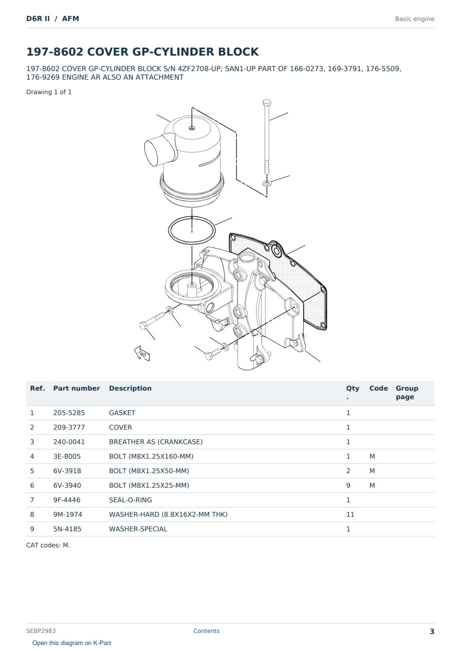 Caterpillar D6R II S/N AFM Partsbook SEBP2983 (English) - sample page 3 of 10 Caterpillar D6R II S/N AFM Partsbook SEBP2983 (English) - sample page 3 of 10