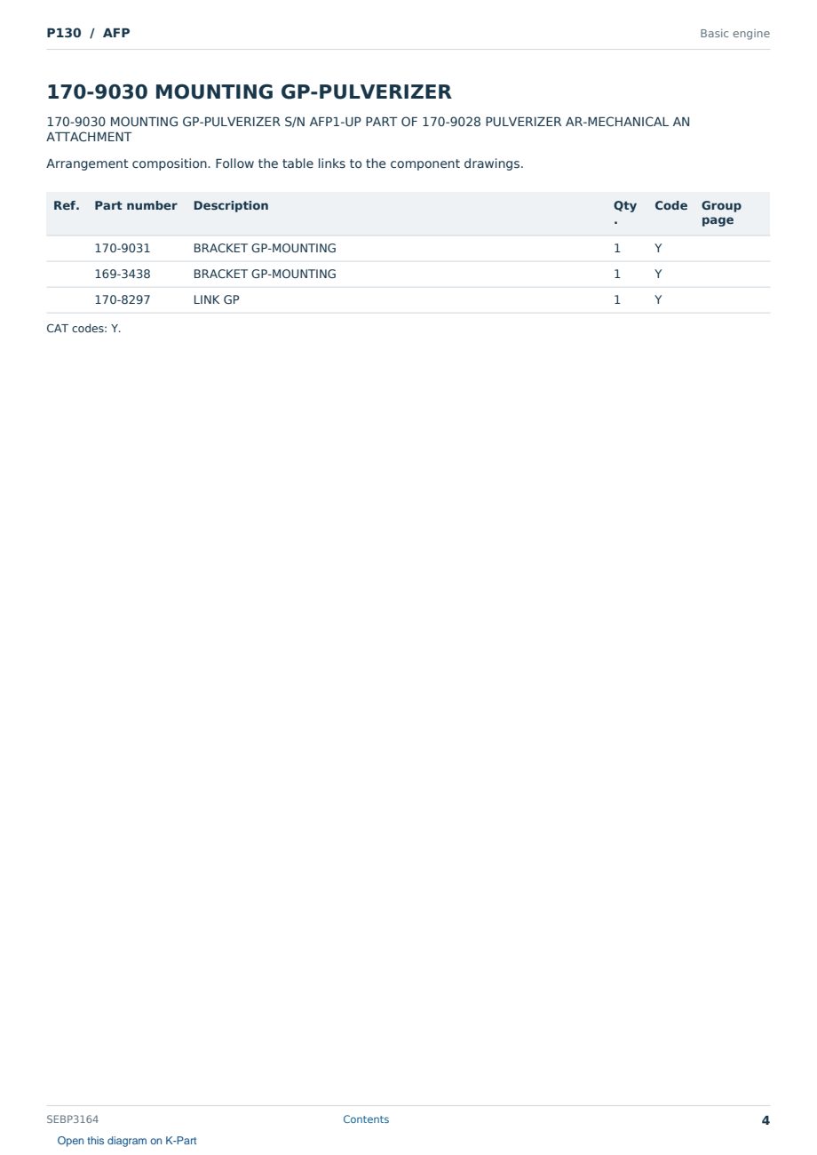 Caterpillar P130 S/N AFP Partsbook SEBP3164 (English) - sample page 4 of 10 Caterpillar P130 S/N AFP Partsbook SEBP3164 (English) - sample page 4 of 10