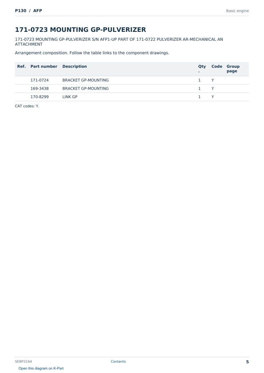 Caterpillar P130 S/N AFP Partsbook SEBP3164 (English) - sample page 5 of 10 Caterpillar P130 S/N AFP Partsbook SEBP3164 (English) - sample page 5 of 10