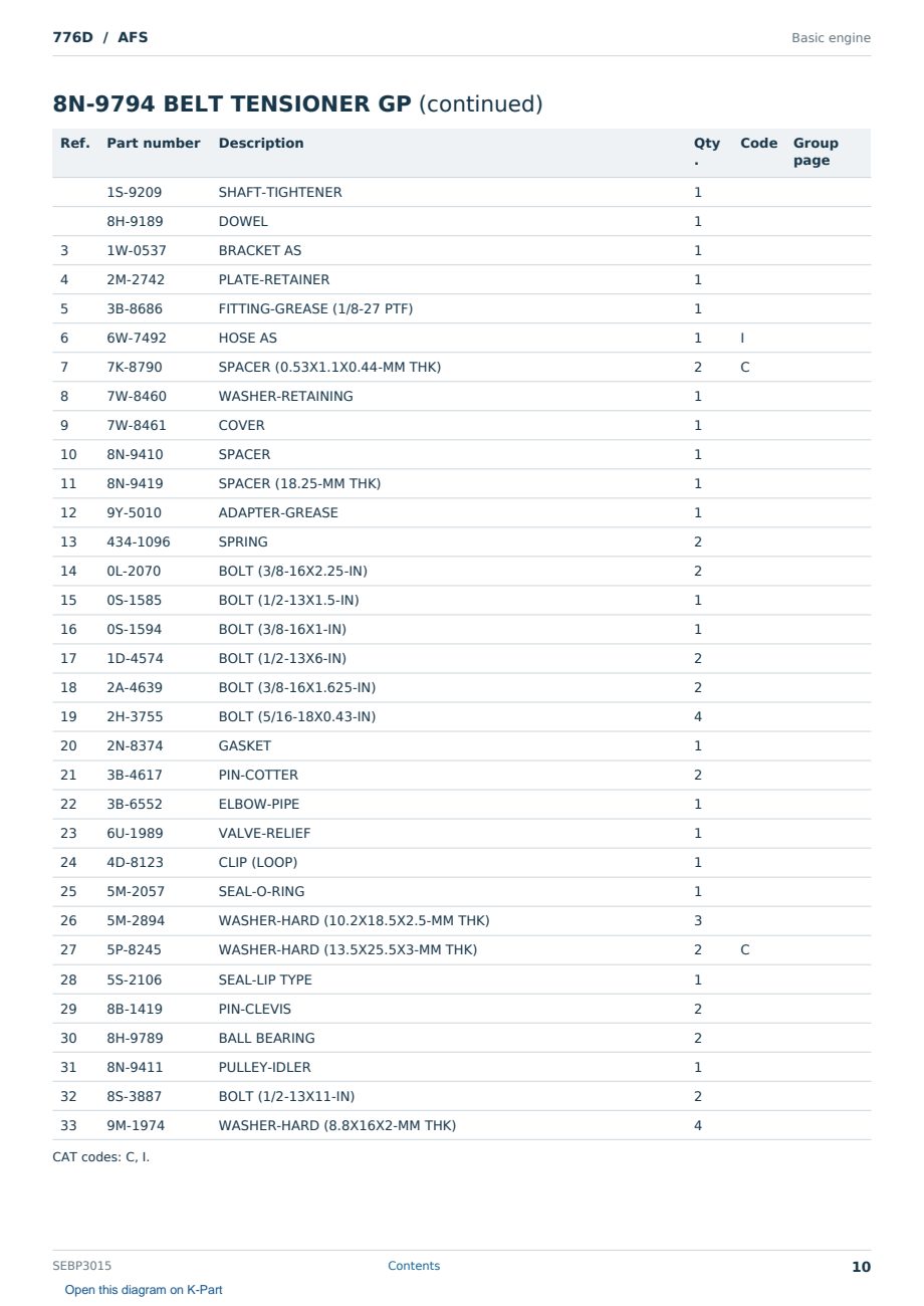 Caterpillar 776D S/N AFS Partsbook SEBP3015 (English) - sample page 10 of 10 Caterpillar 776D S/N AFS Partsbook SEBP3015 (English) - sample page 10 of 10
