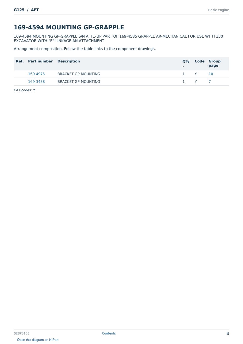 Caterpillar G125 S/N AFT Partsbook SEBP3165 (English) - sample page 4 of 10 Caterpillar G125 S/N AFT Partsbook SEBP3165 (English) - sample page 4 of 10