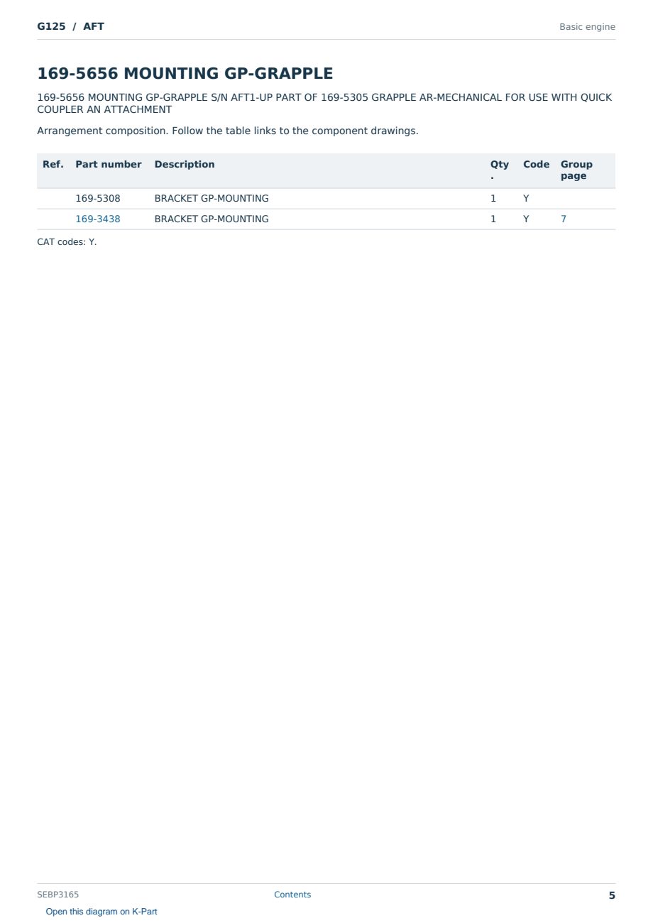Caterpillar G125 S/N AFT Partsbook SEBP3165 (English) - sample page 5 of 10 Caterpillar G125 S/N AFT Partsbook SEBP3165 (English) - sample page 5 of 10