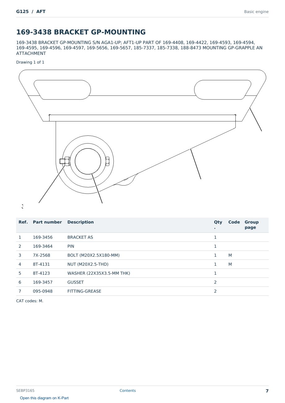 Caterpillar G125 S/N AFT Partsbook SEBP3165 (English) - sample page 7 of 10 Caterpillar G125 S/N AFT Partsbook SEBP3165 (English) - sample page 7 of 10