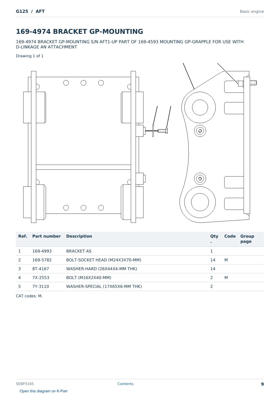 Caterpillar G125 S/N AFT Partsbook SEBP3165 (English) - sample page 9 of 10 Caterpillar G125 S/N AFT Partsbook SEBP3165 (English) - sample page 9 of 10