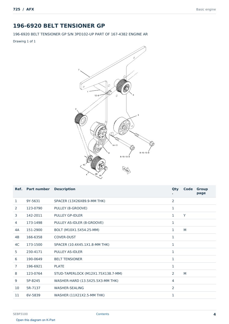 Caterpillar 725 S/N AFX Partsbook SEBP3100 (English) - sample page 4 of 10 Caterpillar 725 S/N AFX Partsbook SEBP3100 (English) - sample page 4 of 10