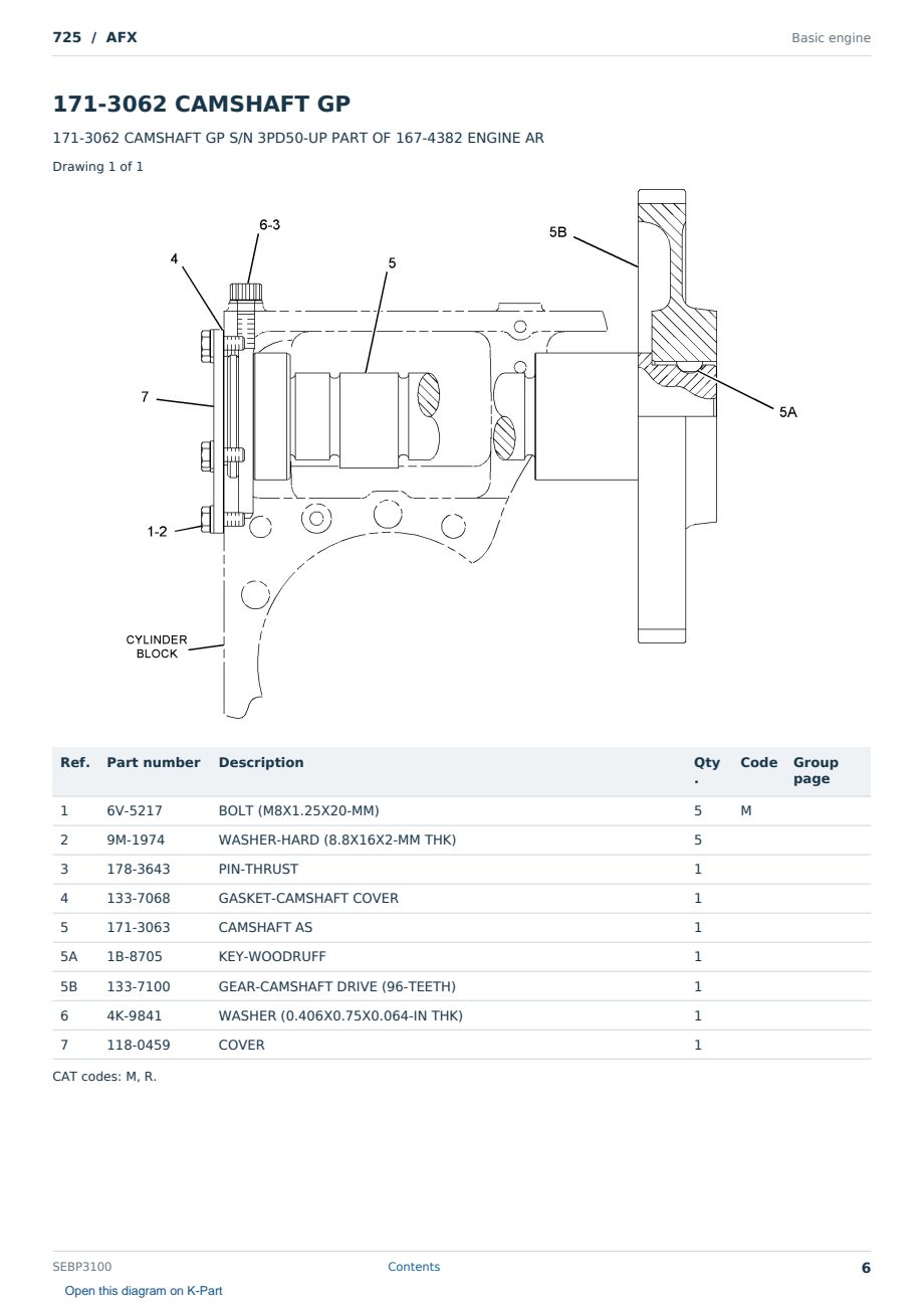 Caterpillar 725 S/N AFX Partsbook SEBP3100 (English) - sample page 6 of 10 Caterpillar 725 S/N AFX Partsbook SEBP3100 (English) - sample page 6 of 10