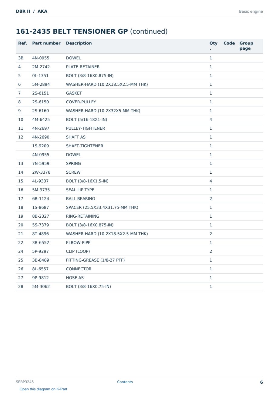 Caterpillar D8R II S/N AKA Partsbook SEBP3245 (English) - sample page 6 of 10 Caterpillar D8R II S/N AKA Partsbook SEBP3245 (English) - sample page 6 of 10