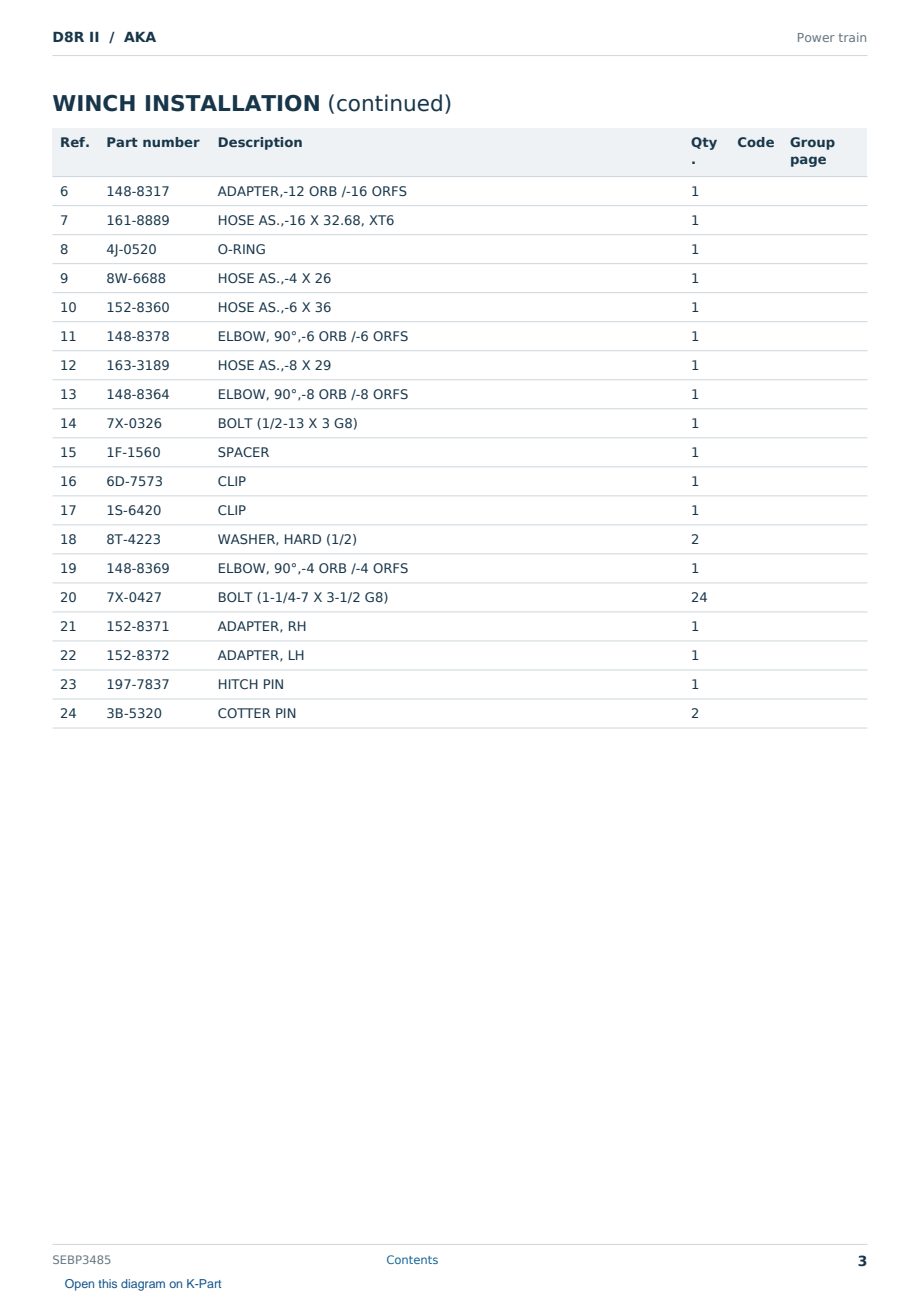 Caterpillar D8R II S/N AKA Partsbook SEBP3485 (English) - sample page 3 of 10 Caterpillar D8R II S/N AKA Partsbook SEBP3485 (English) - sample page 3 of 10
