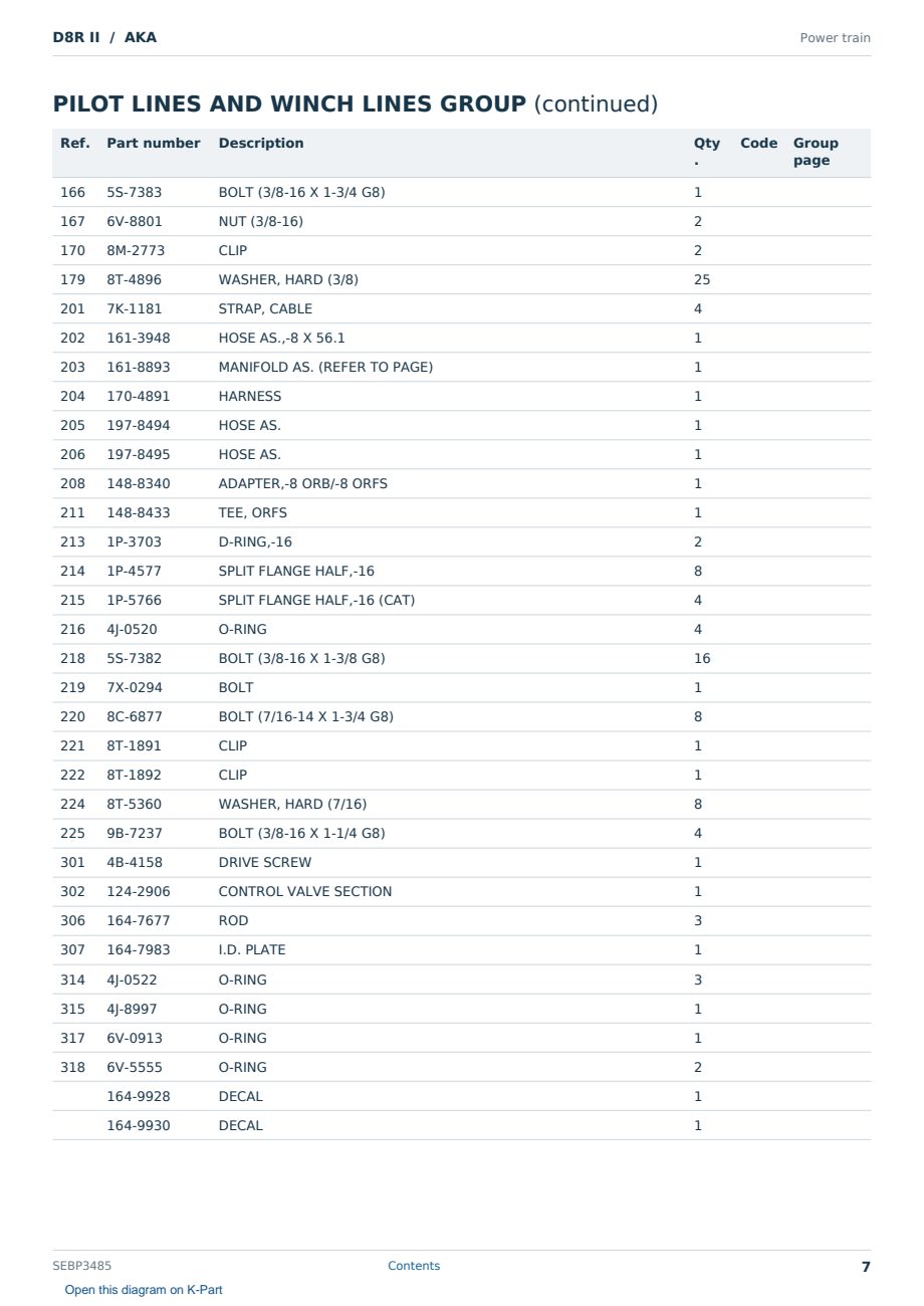 Caterpillar D8R II S/N AKA Partsbook SEBP3485 (English) - sample page 7 of 10 Caterpillar D8R II S/N AKA Partsbook SEBP3485 (English) - sample page 7 of 10