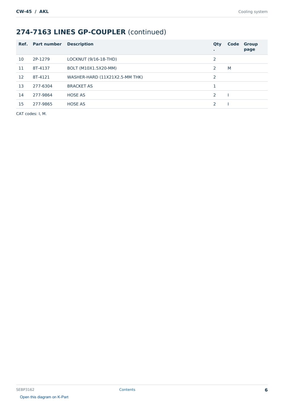 Caterpillar CW-45 S/N AKL Partsbook SEBP3162 (English) - sample page 6 of 10 Caterpillar CW-45 S/N AKL Partsbook SEBP3162 (English) - sample page 6 of 10