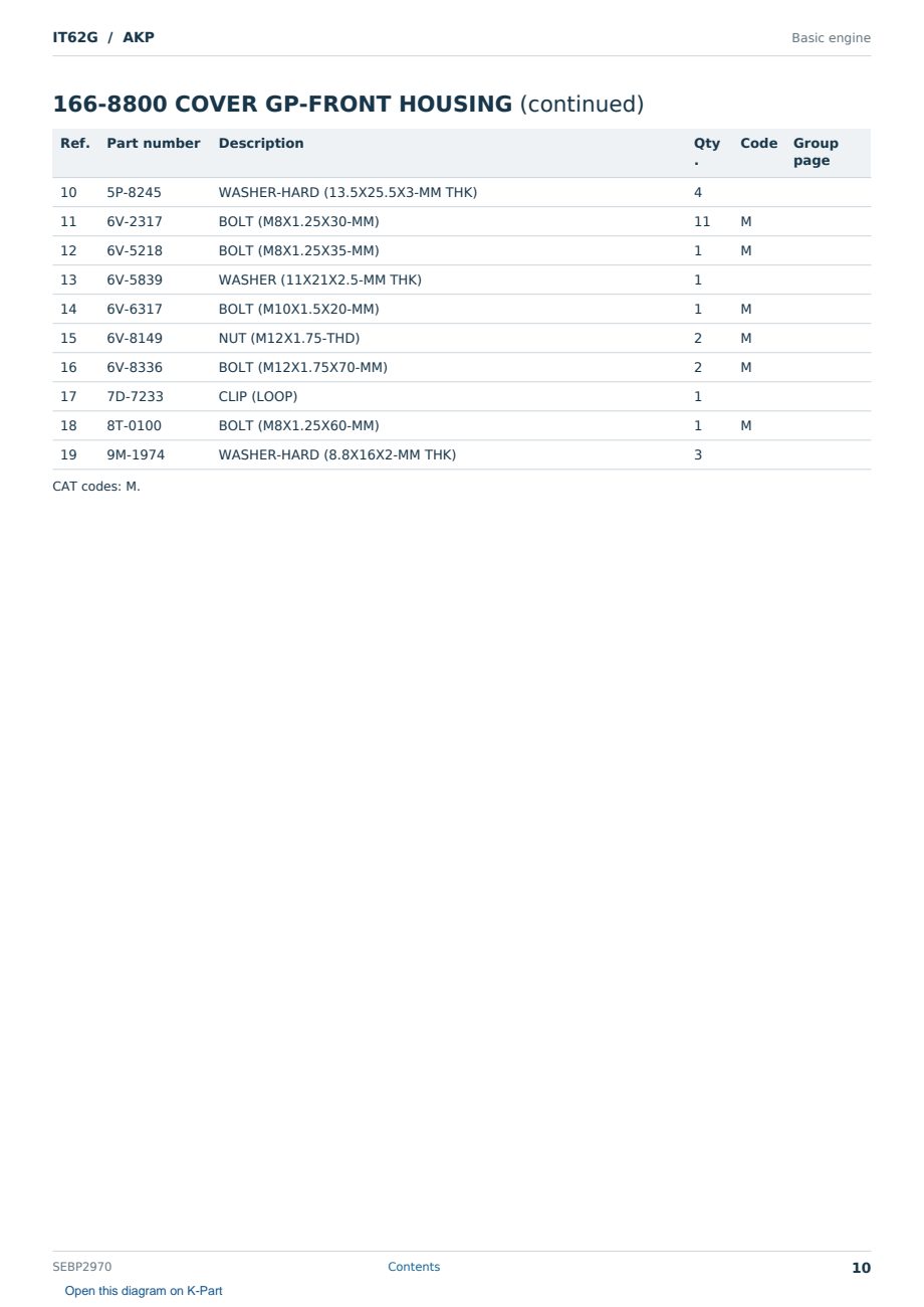 Caterpillar IT62G S/N AKP Partsbook SEBP2970 (English) - sample page 10 of 10 Caterpillar IT62G S/N AKP Partsbook SEBP2970 (English) - sample page 10 of 10