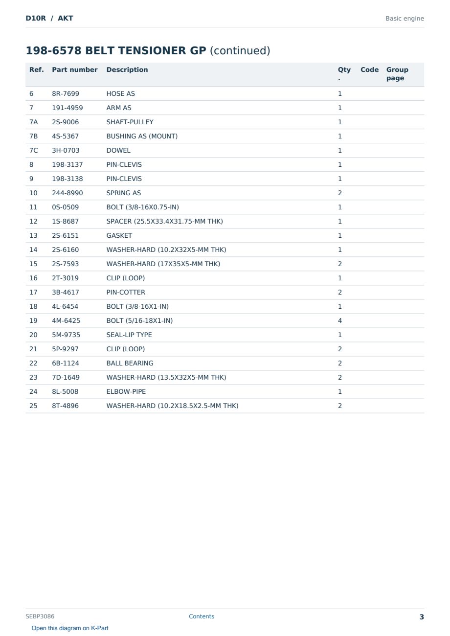 Caterpillar D10R S/N AKT Partsbook SEBP3086 (English) - sample page 3 of 10 Caterpillar D10R S/N AKT Partsbook SEBP3086 (English) - sample page 3 of 10