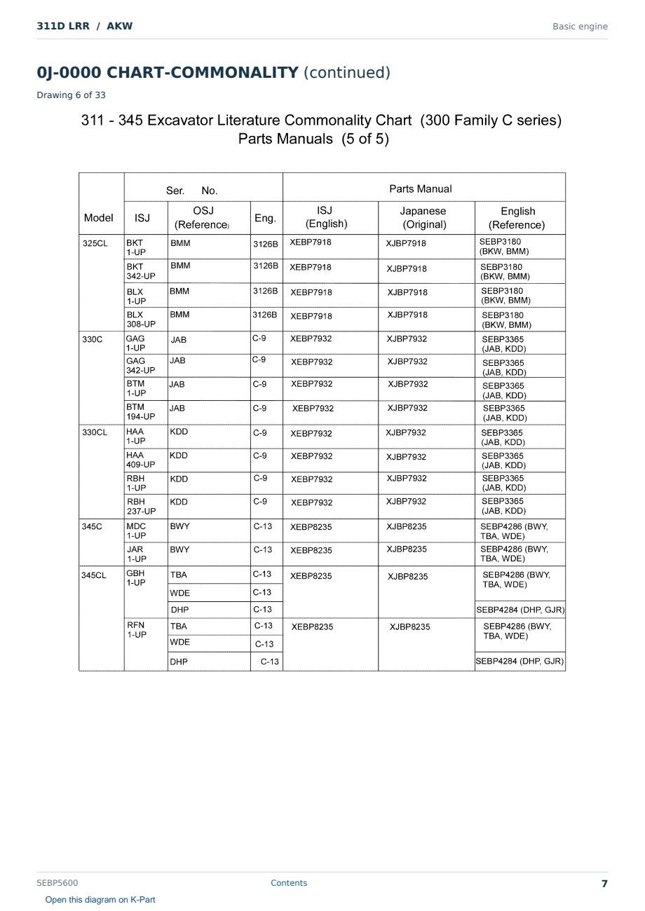 Caterpillar 311D LRR S/N AKW Partsbook SEBP5600 (English) - sample page 7 of 10 Caterpillar 311D LRR S/N AKW Partsbook SEBP5600 (English) - sample page 7 of 10