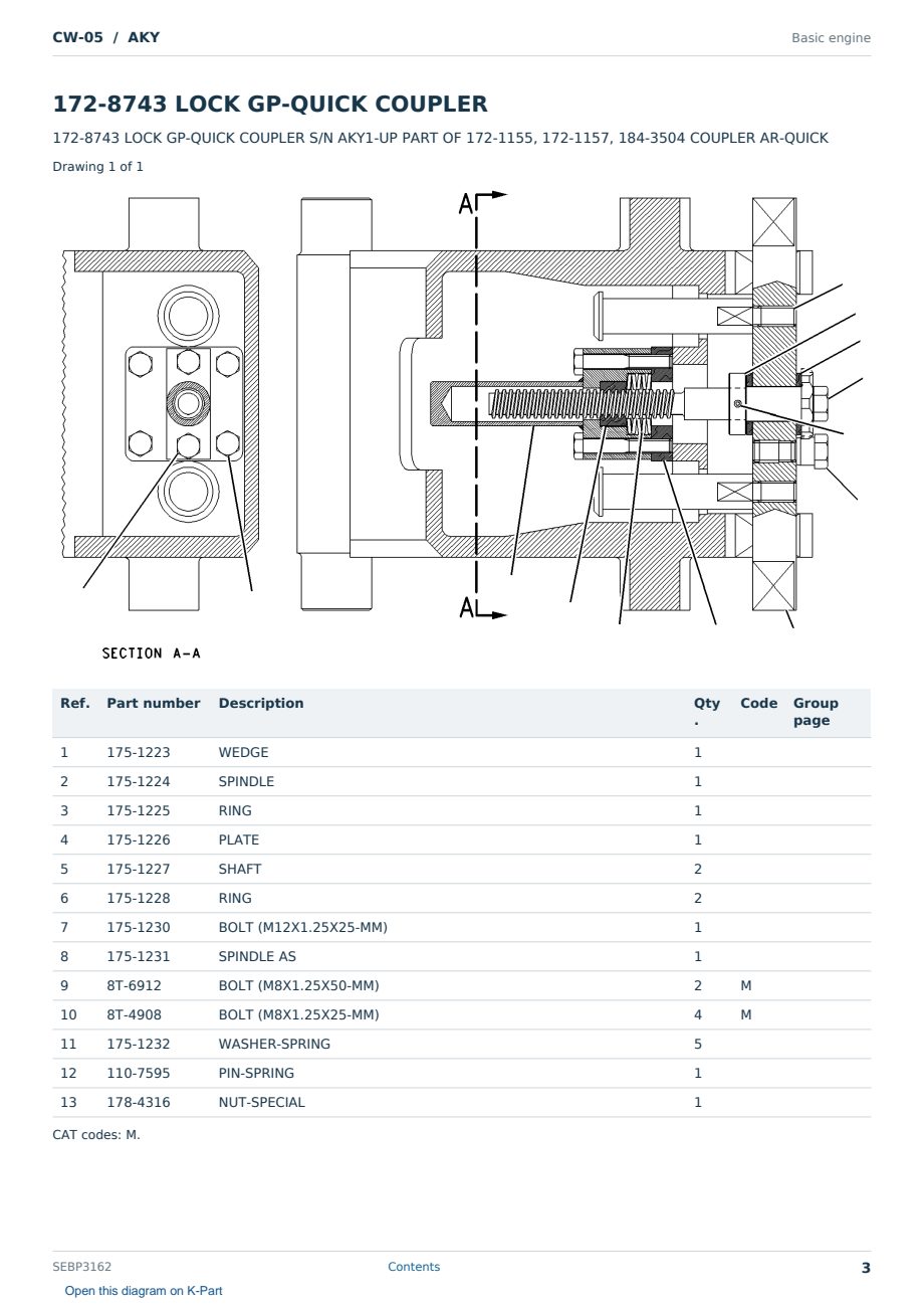 Caterpillar CW-05 S/N AKY Partsbook SEBP3162 (English) - sample page 3 of 10 Caterpillar CW-05 S/N AKY Partsbook SEBP3162 (English) - sample page 3 of 10