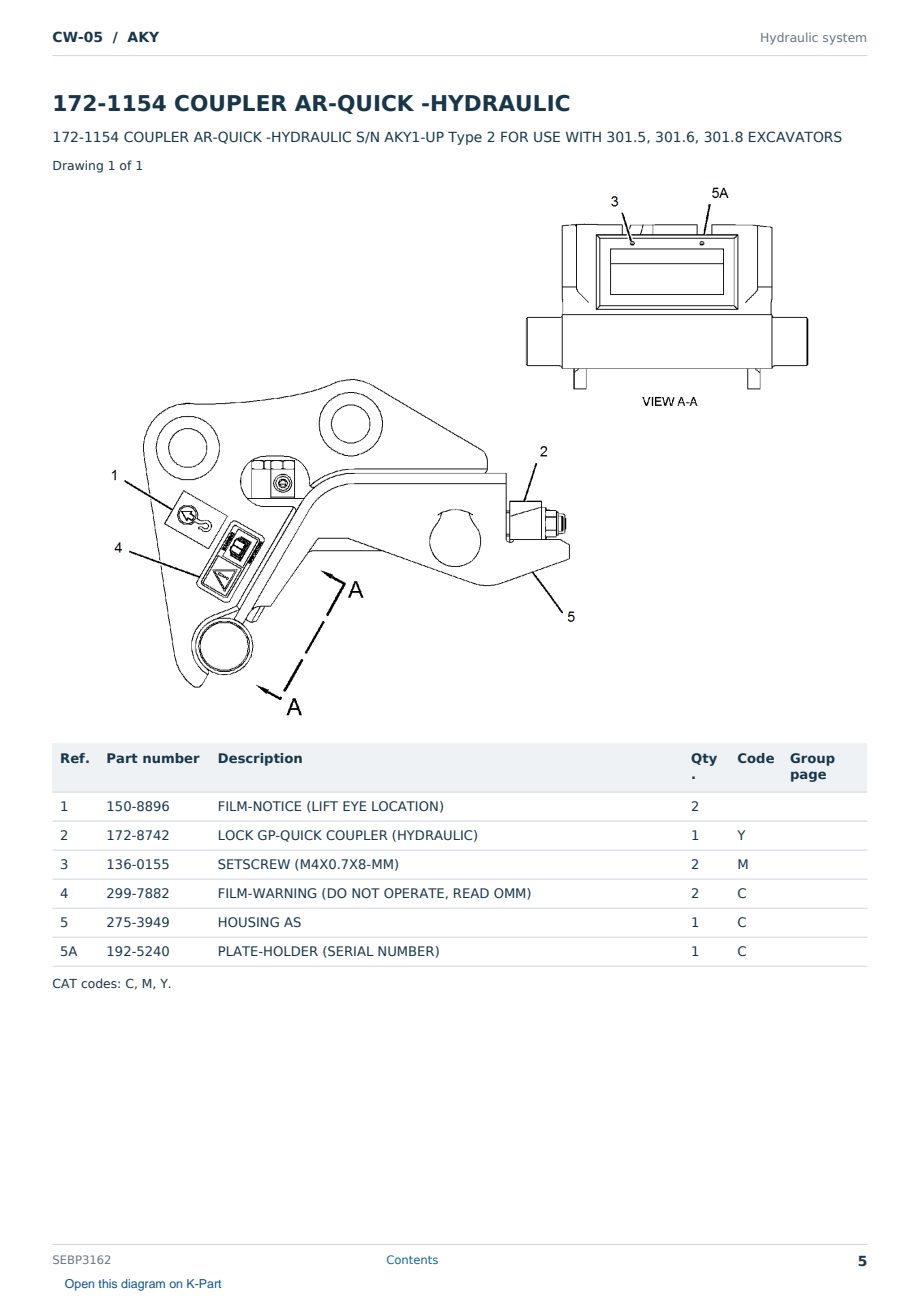 Caterpillar CW-05 S/N AKY Partsbook SEBP3162 (English) - sample page 5 of 10 Caterpillar CW-05 S/N AKY Partsbook SEBP3162 (English) - sample page 5 of 10