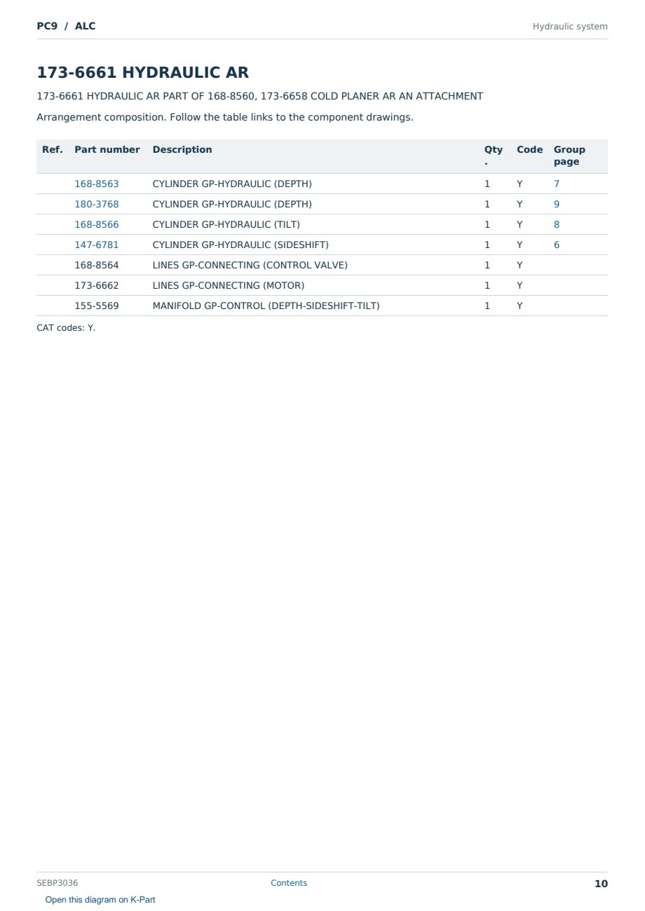 Caterpillar PC9 S/N ALC Partsbook SEBP3036 (English) - sample page 10 of 10 Caterpillar PC9 S/N ALC Partsbook SEBP3036 (English) - sample page 10 of 10