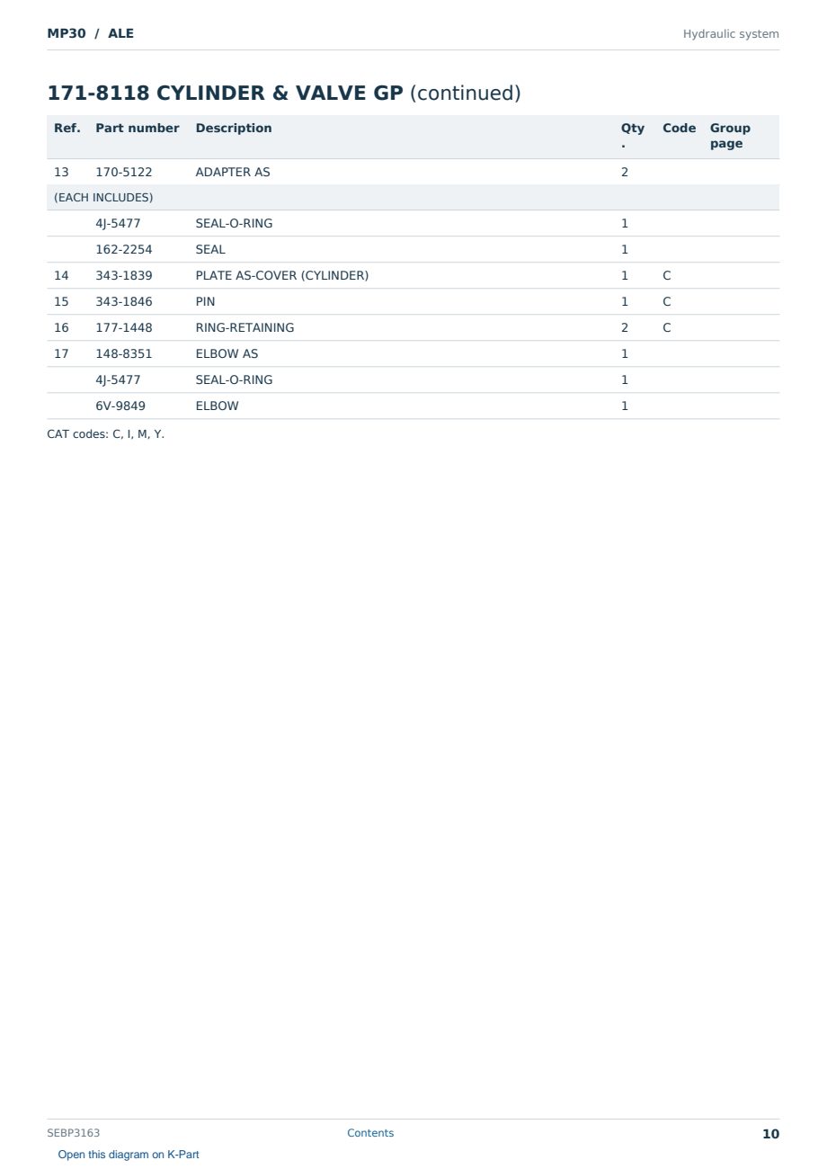 Caterpillar MP30 S/N ALE Partsbook SEBP3163 (English) - sample page 10 of 10 Caterpillar MP30 S/N ALE Partsbook SEBP3163 (English) - sample page 10 of 10