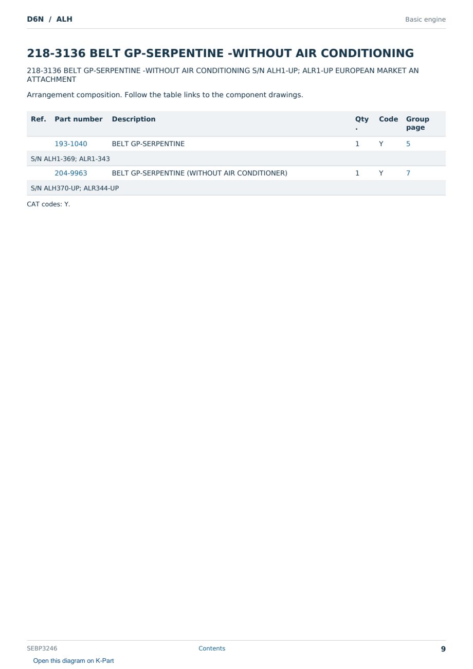Caterpillar D6N S/N ALH Partsbook SEBP3246 (English) - sample page 9 of 10 Caterpillar D6N S/N ALH Partsbook SEBP3246 (English) - sample page 9 of 10