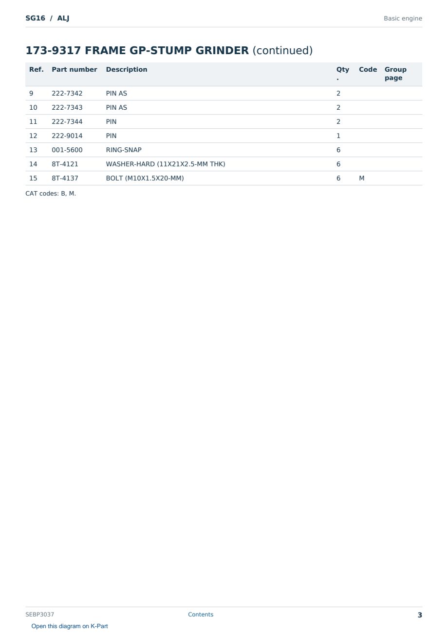 Caterpillar SG16 S/N ALJ Partsbook SEBP3037 (English) - sample page 3 of 10 Caterpillar SG16 S/N ALJ Partsbook SEBP3037 (English) - sample page 3 of 10