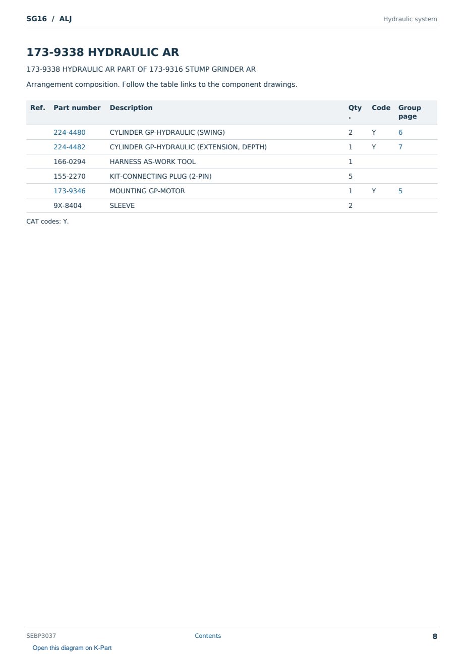 Caterpillar SG16 S/N ALJ Partsbook SEBP3037 (English) - sample page 8 of 10 Caterpillar SG16 S/N ALJ Partsbook SEBP3037 (English) - sample page 8 of 10