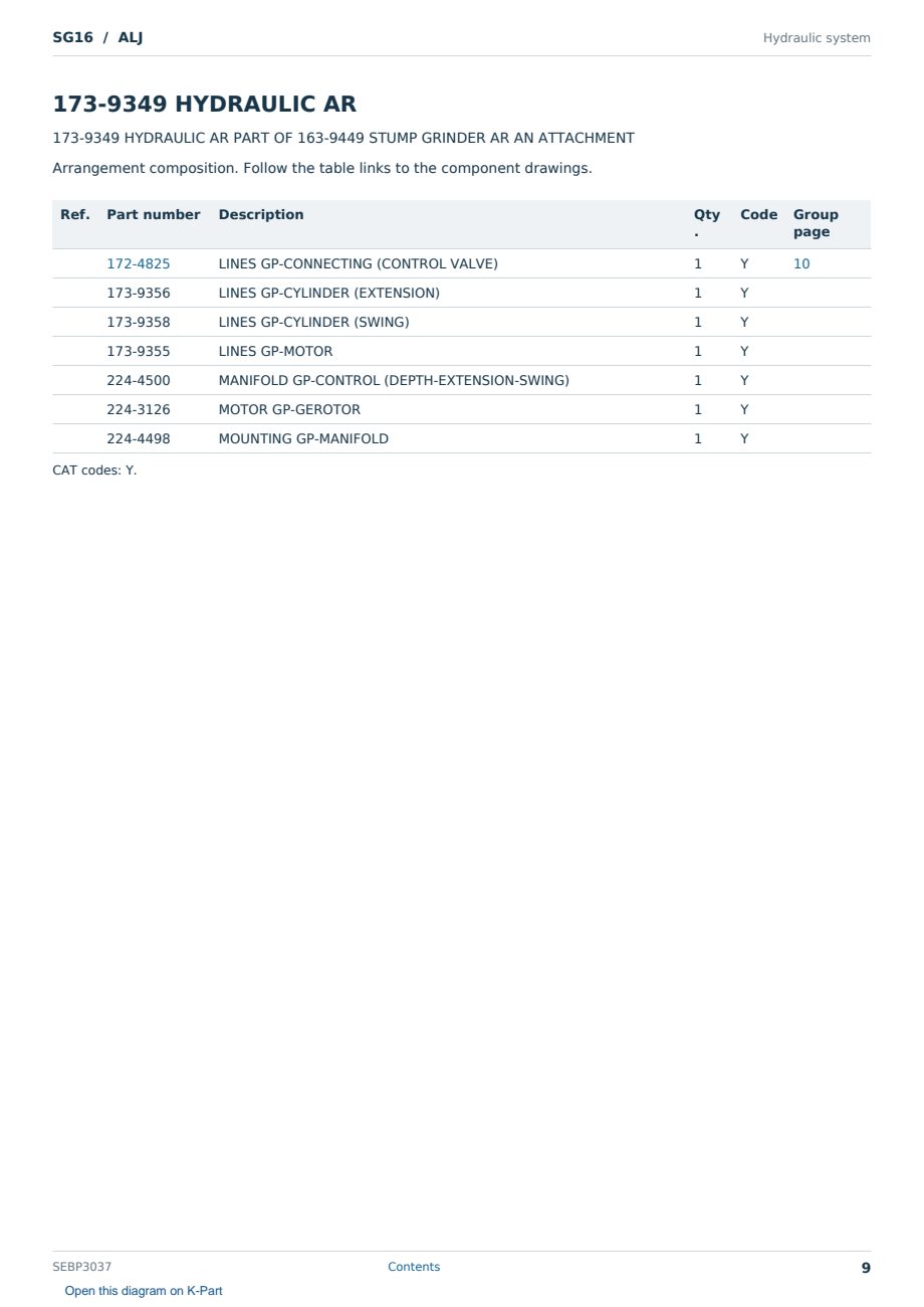 Caterpillar SG16 S/N ALJ Partsbook SEBP3037 (English) - sample page 9 of 10 Caterpillar SG16 S/N ALJ Partsbook SEBP3037 (English) - sample page 9 of 10