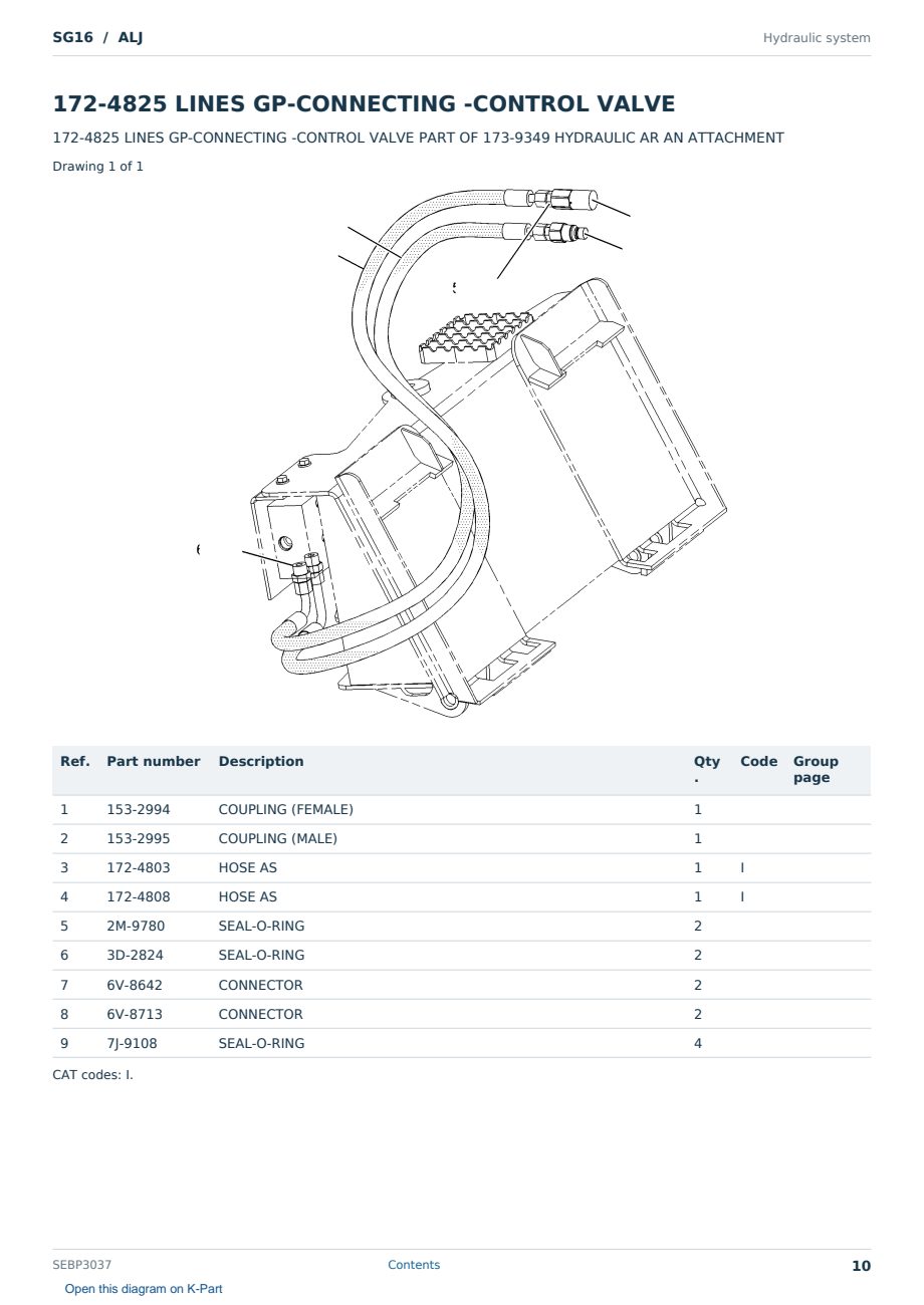 Caterpillar SG16 S/N ALJ Partsbook SEBP3037 (English) - sample page 10 of 10 Caterpillar SG16 S/N ALJ Partsbook SEBP3037 (English) - sample page 10 of 10
