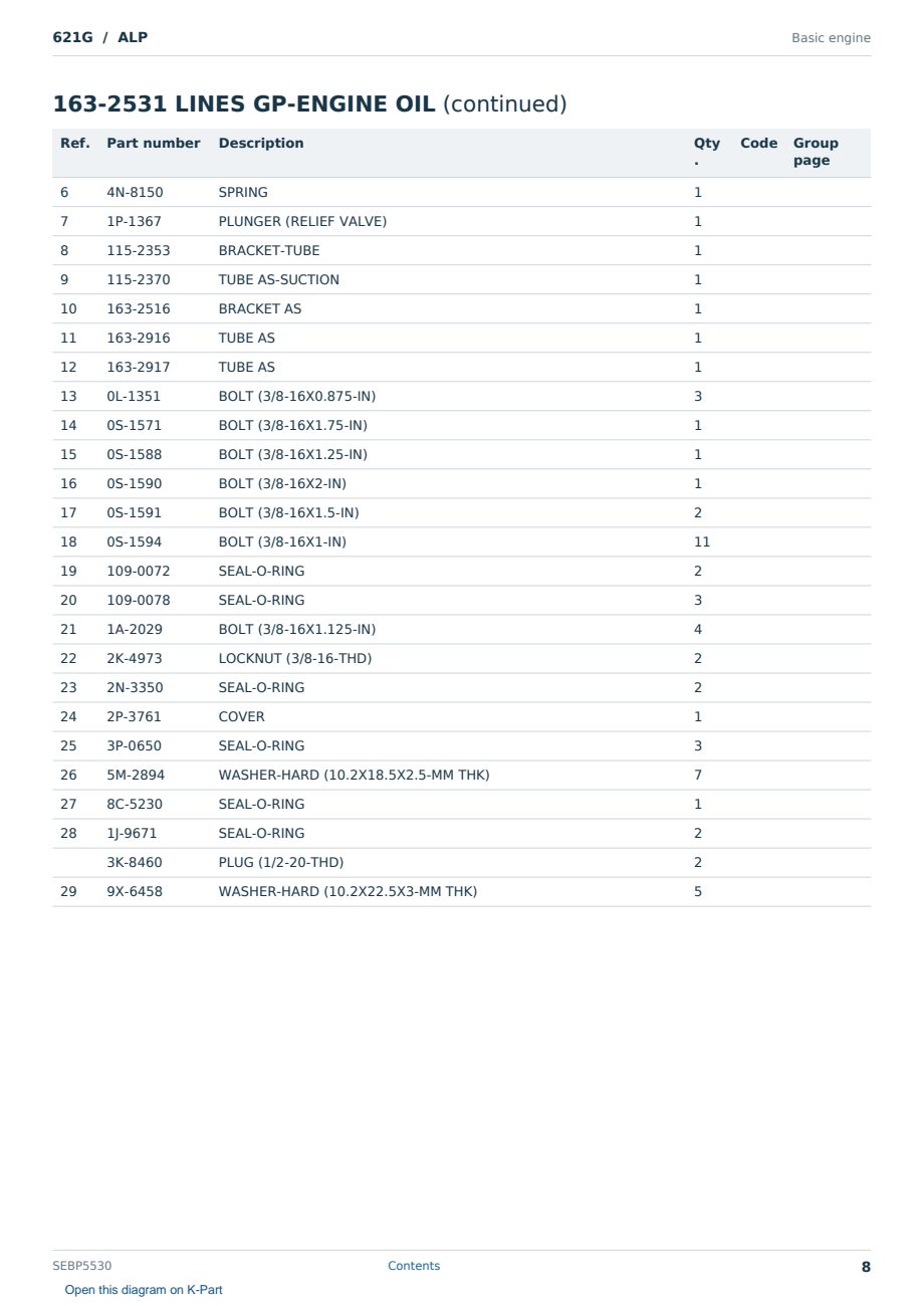 Caterpillar 621G S/N ALP Partsbook SEBP5530 (English) - sample page 8 of 10 Caterpillar 621G S/N ALP Partsbook SEBP5530 (English) - sample page 8 of 10