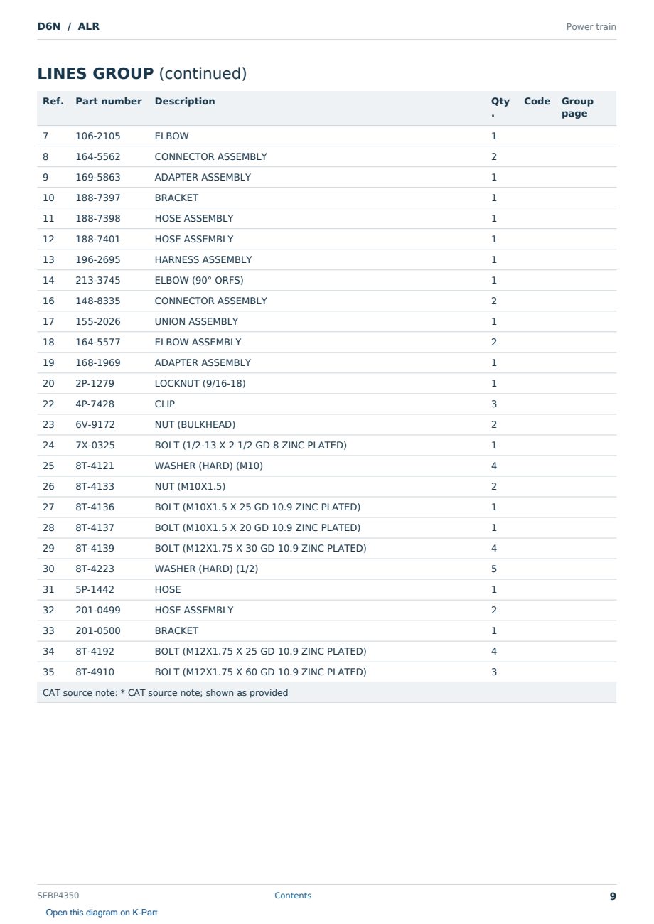 Caterpillar D6N S/N ALR Partsbook SEBP4350 (English) - sample page 9 of 10 Caterpillar D6N S/N ALR Partsbook SEBP4350 (English) - sample page 9 of 10