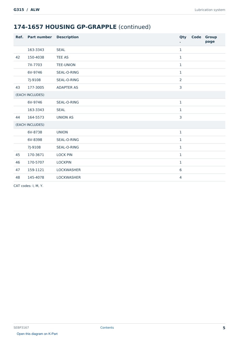 Caterpillar G315 S/N ALW Partsbook SEBP3167 (English) - sample page 5 of 10 Caterpillar G315 S/N ALW Partsbook SEBP3167 (English) - sample page 5 of 10
