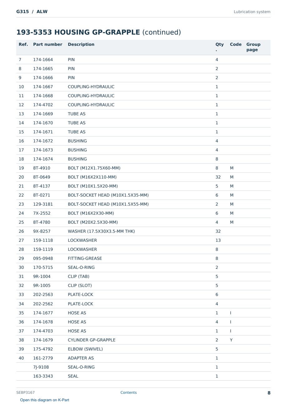 Caterpillar G315 S/N ALW Partsbook SEBP3167 (English) - sample page 8 of 10 Caterpillar G315 S/N ALW Partsbook SEBP3167 (English) - sample page 8 of 10
