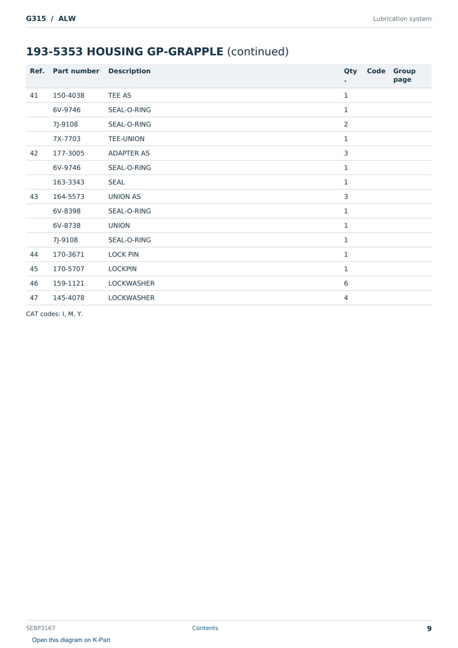 Caterpillar G315 S/N ALW Partsbook SEBP3167 (English) - sample page 9 of 10 Caterpillar G315 S/N ALW Partsbook SEBP3167 (English) - sample page 9 of 10