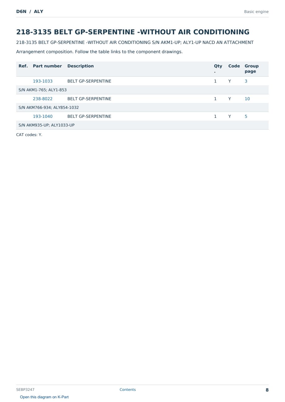 Caterpillar D6N S/N ALY Partsbook SEBP3247 (English) - sample page 8 of 10 Caterpillar D6N S/N ALY Partsbook SEBP3247 (English) - sample page 8 of 10