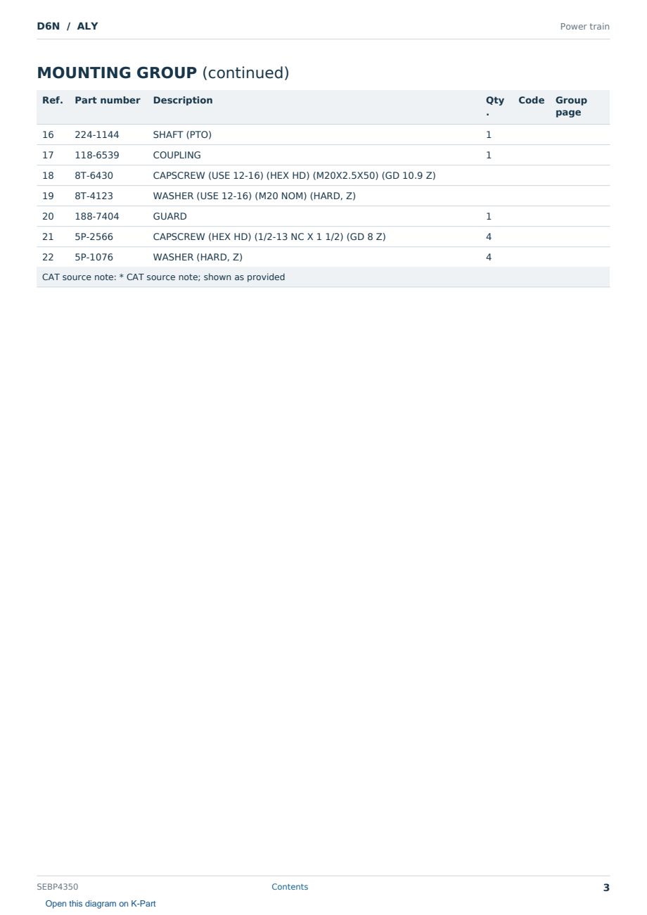 Caterpillar D6N S/N ALY Partsbook SEBP4350 (English) - sample page 3 of 10 Caterpillar D6N S/N ALY Partsbook SEBP4350 (English) - sample page 3 of 10