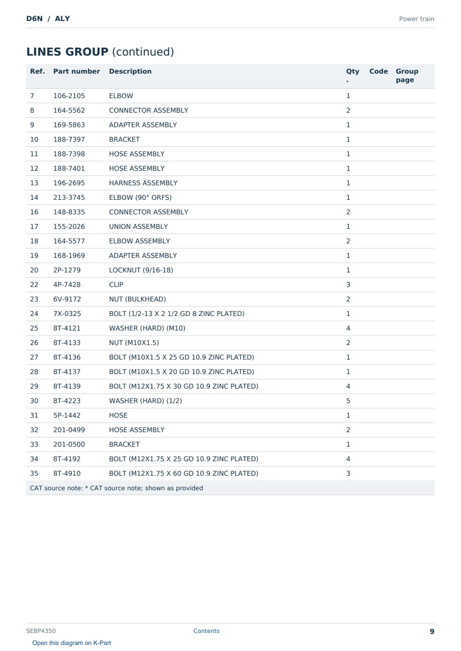 Caterpillar D6N S/N ALY Partsbook SEBP4350 (English) - sample page 9 of 10 Caterpillar D6N S/N ALY Partsbook SEBP4350 (English) - sample page 9 of 10