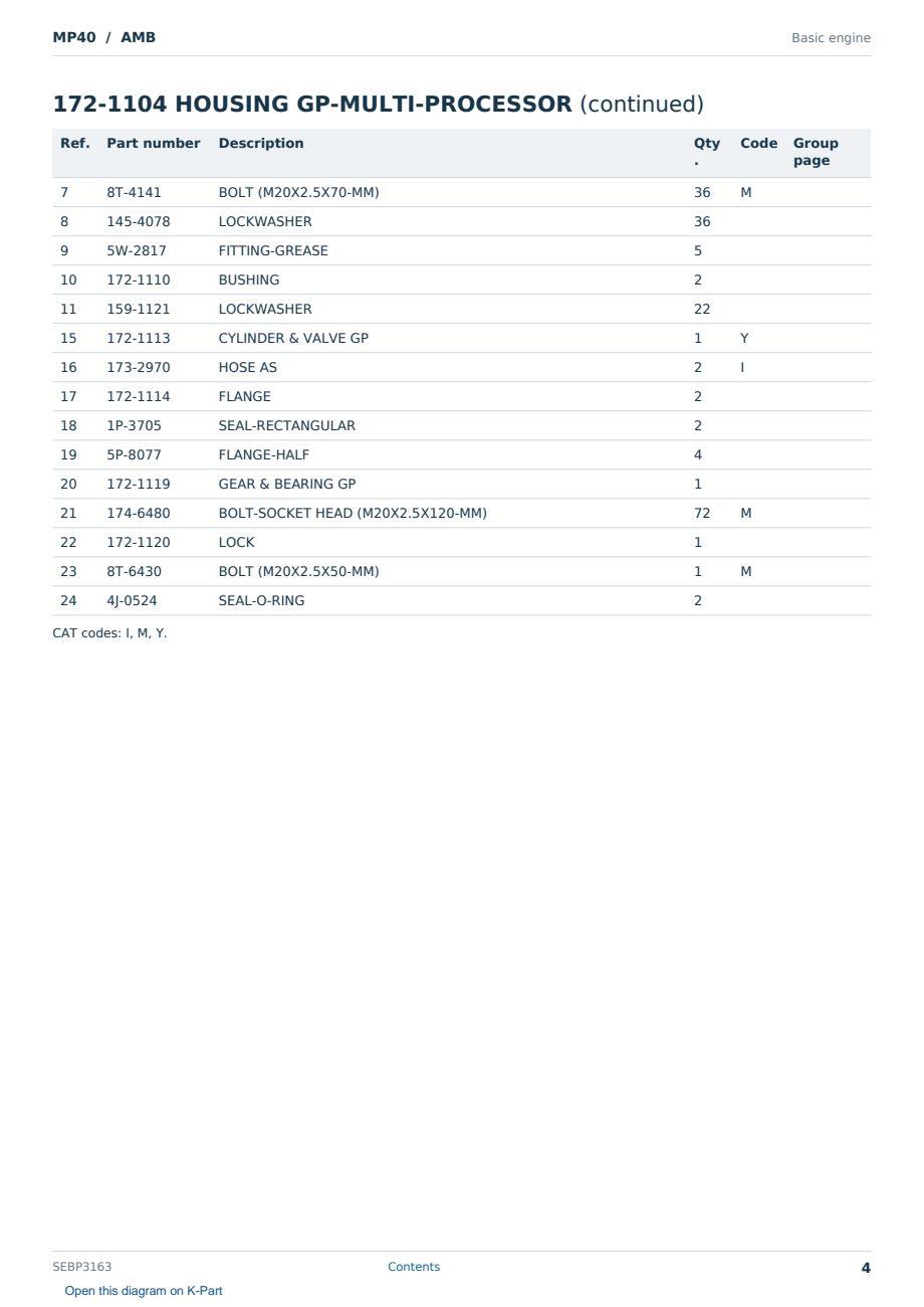 Caterpillar MP40 S/N AMB Partsbook SEBP3163 (English) - sample page 4 of 10 Caterpillar MP40 S/N AMB Partsbook SEBP3163 (English) - sample page 4 of 10