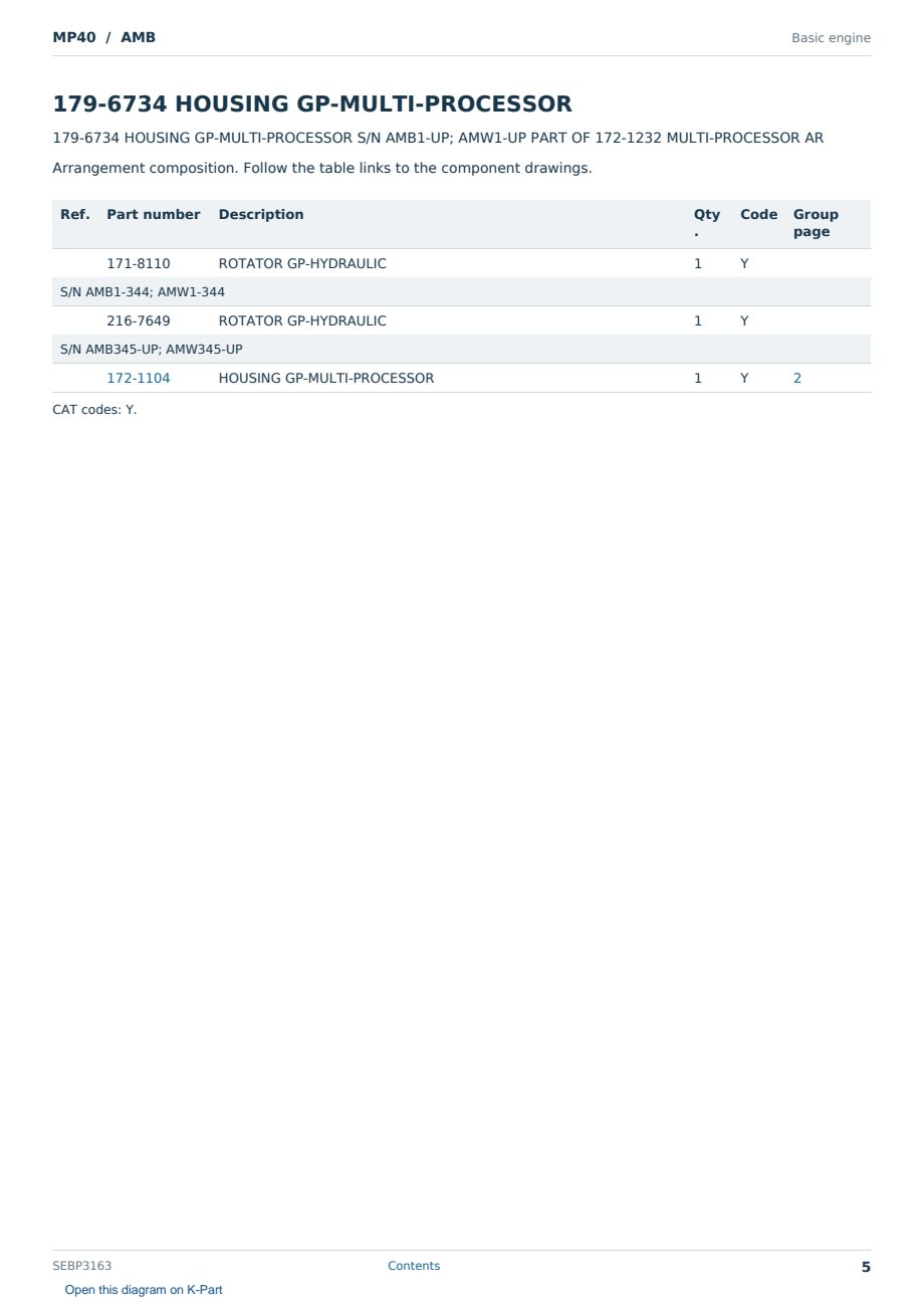 Caterpillar MP40 S/N AMB Partsbook SEBP3163 (English) - sample page 5 of 10 Caterpillar MP40 S/N AMB Partsbook SEBP3163 (English) - sample page 5 of 10