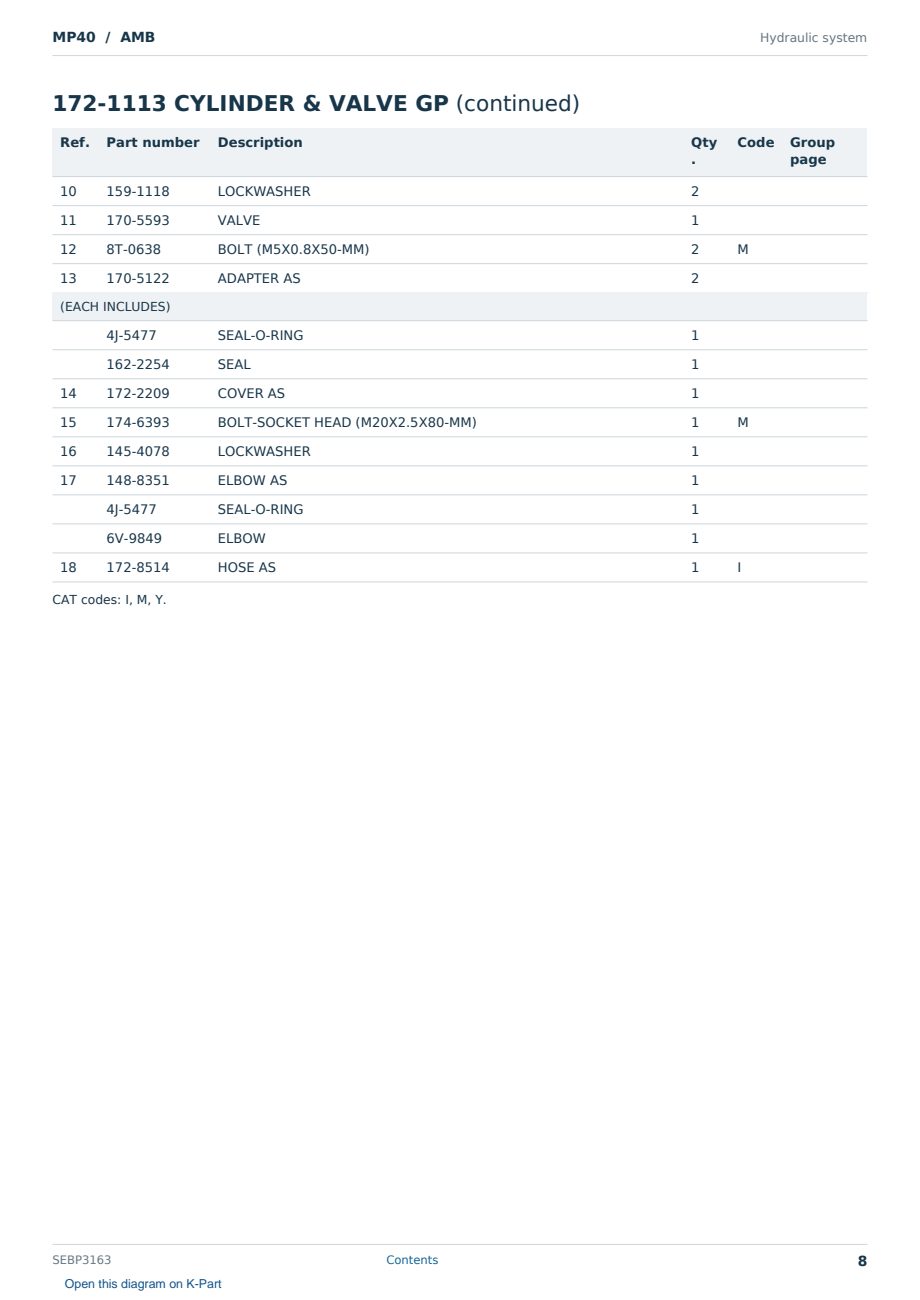 Caterpillar MP40 S/N AMB Partsbook SEBP3163 (English) - sample page 8 of 10 Caterpillar MP40 S/N AMB Partsbook SEBP3163 (English) - sample page 8 of 10