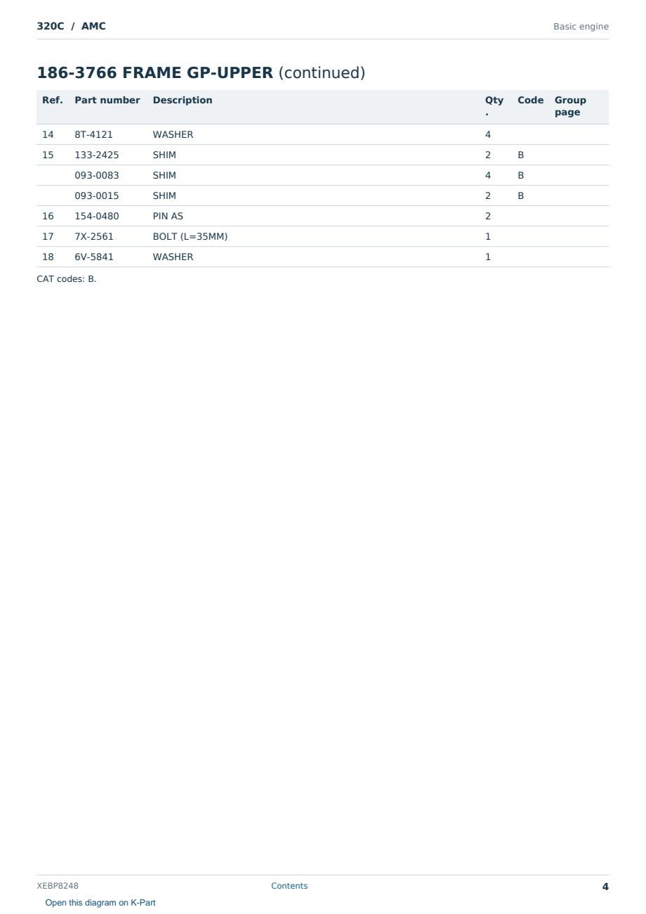 Caterpillar 320C S/N AMC Partsbook XEBP8248 (English) - sample page 4 of 10 Caterpillar 320C S/N AMC Partsbook XEBP8248 (English) - sample page 4 of 10