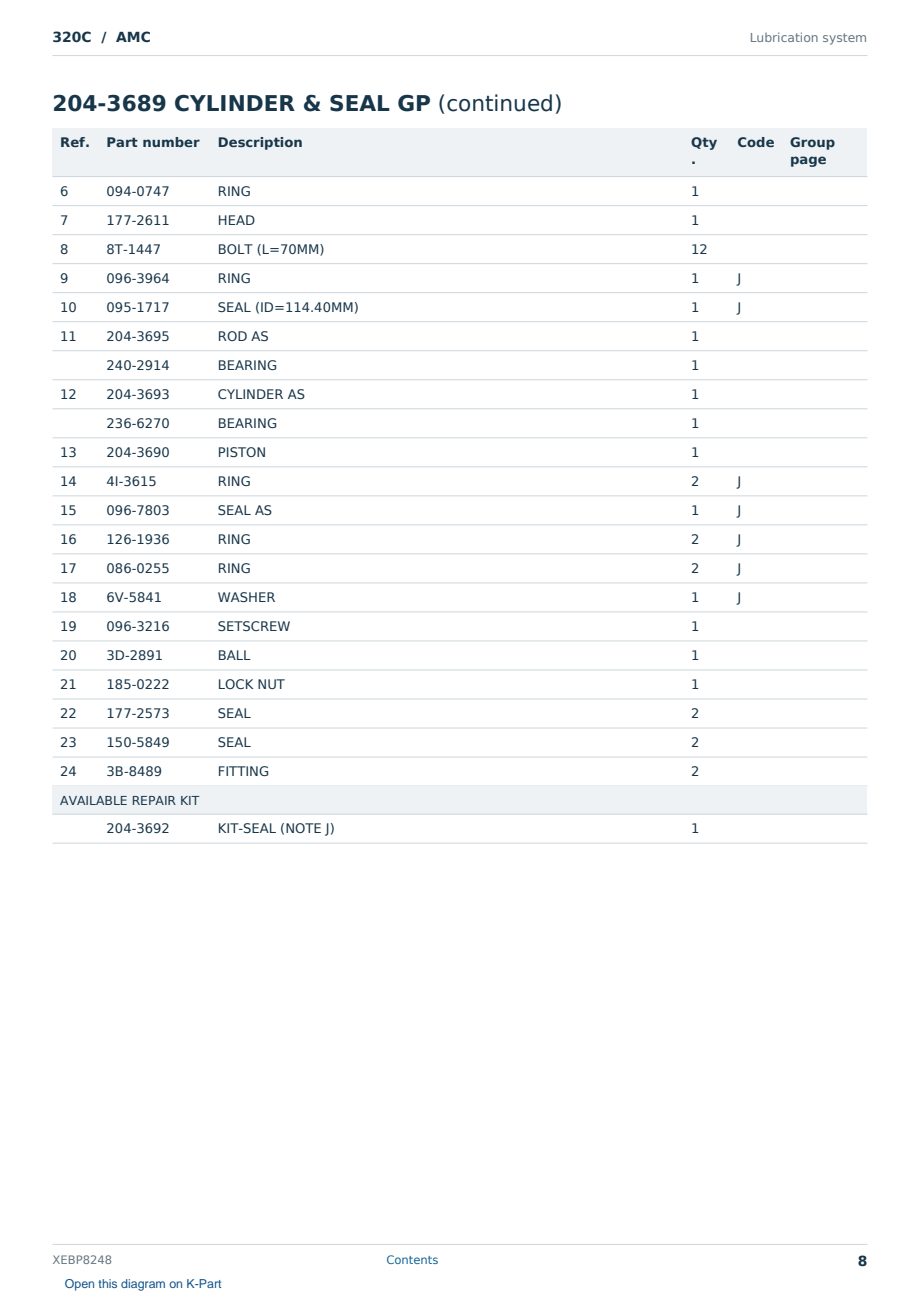 Caterpillar 320C S/N AMC Partsbook XEBP8248 (English) - sample page 8 of 10 Caterpillar 320C S/N AMC Partsbook XEBP8248 (English) - sample page 8 of 10
