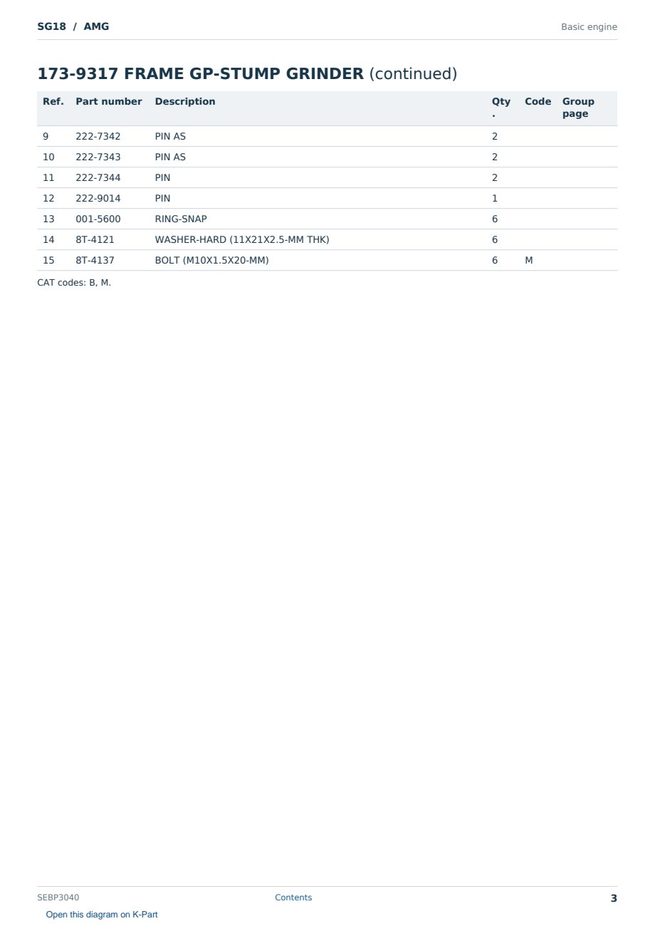 Caterpillar SG18 S/N AMG Partsbook SEBP3040 (English) - sample page 3 of 10 Caterpillar SG18 S/N AMG Partsbook SEBP3040 (English) - sample page 3 of 10